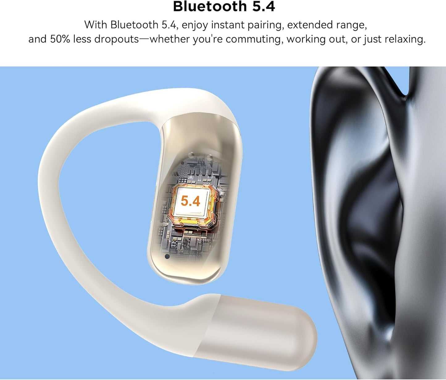 BUGANi Open Ear Headphones Wireless Earbuds,5.4 Bluetooth Headphones, IPX5 Waterproof Ear Buds for Running Workout Cycling Gift (White)