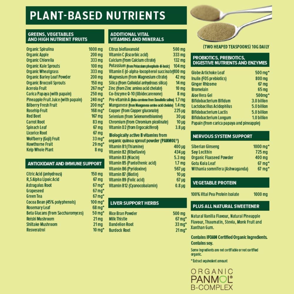 Vital All-in-One Daily Powdered Supplement - Natural Greens Superfood Powder for Energy & Health, Super Greens Powder Drink Mix with Probiotic & Antioxidant Support - 4.23 oz (120 g)