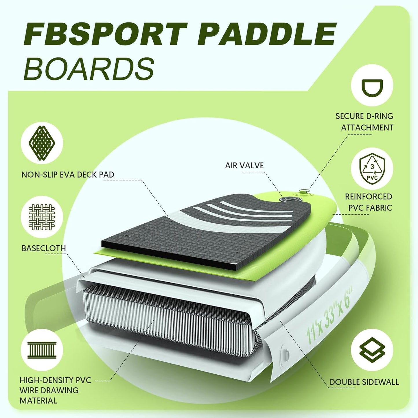 FBSPORT 11' Premium Stand Up Paddle Board, Yoga Board with Durable SUP Accessories & Carry Bag | Wide Stance, Surf Control, Non-Slip Deck, Leash, Paddle and Pump for Youth & Adult