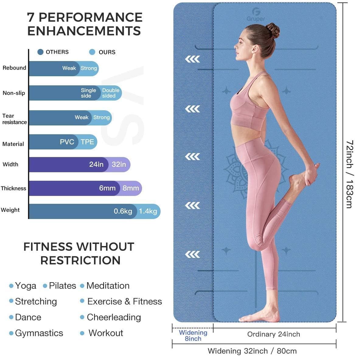 Yoga Mat Non Slip TPE Thick Yoga Mat with Alignment Mark, Large Size 72"L x 32"W x 0.32"Th or 0.24"Th, Anti-Tear Exercise & Fitness Mat for Yoga, Pilates & Floor Workouts