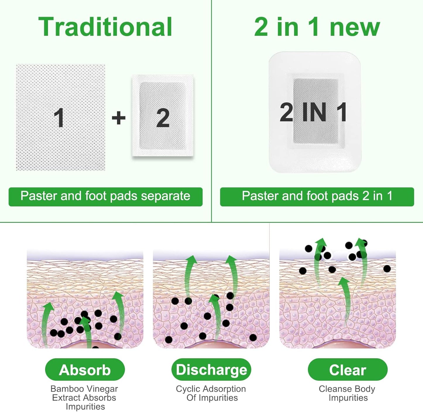 2 in 1 30PCS Foot Pads, Natural Bamboo Vinegar Ginger Powder Foot Pads