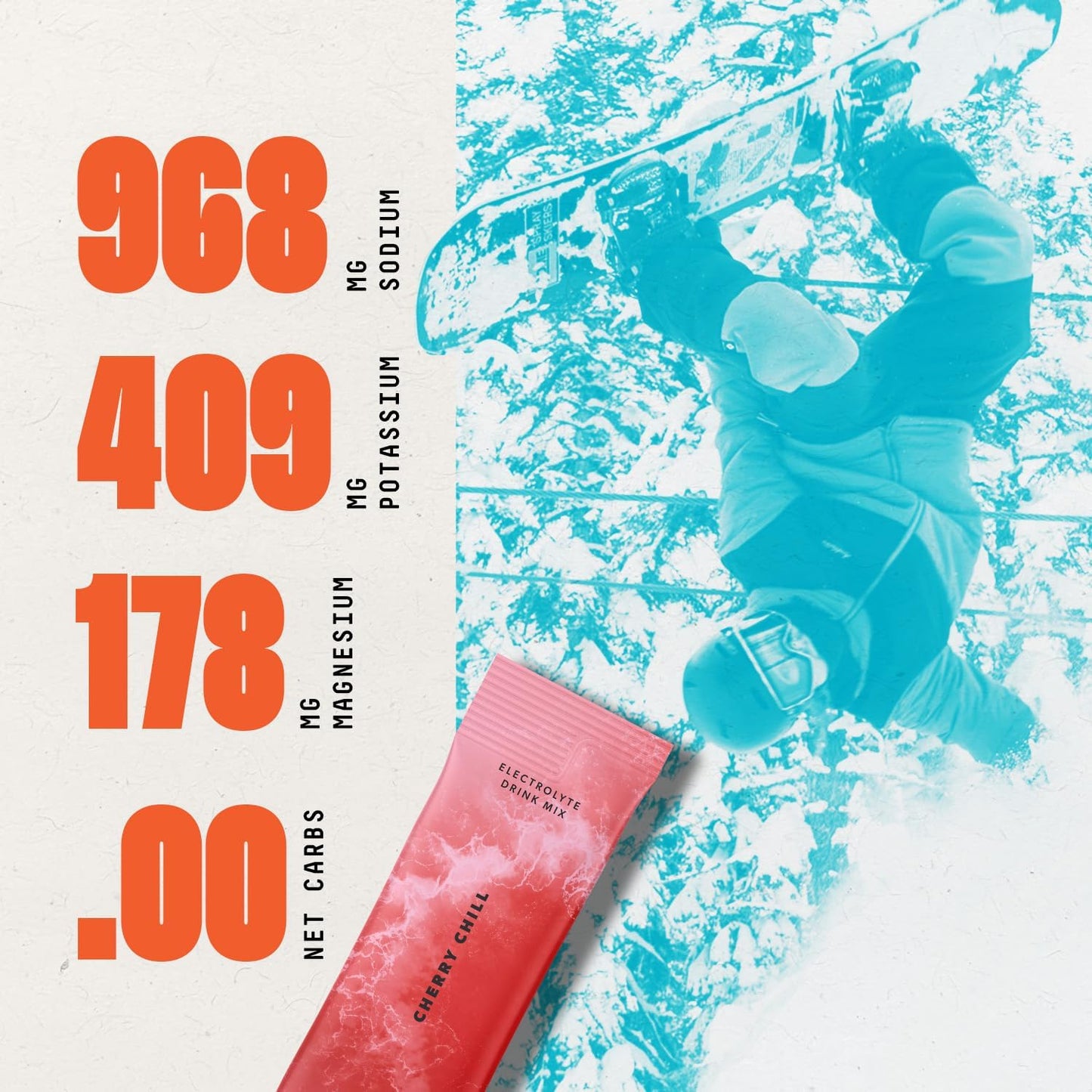 Keto Chow SALTT Electrolytes Powder Packets, Cherry Chill (30 Hydration Packets) - Magnesium, Potassium, Sodium, Trace Minerals - Vegan, Gluten Free, Sugar Free - Travel Essentials - Made in USA