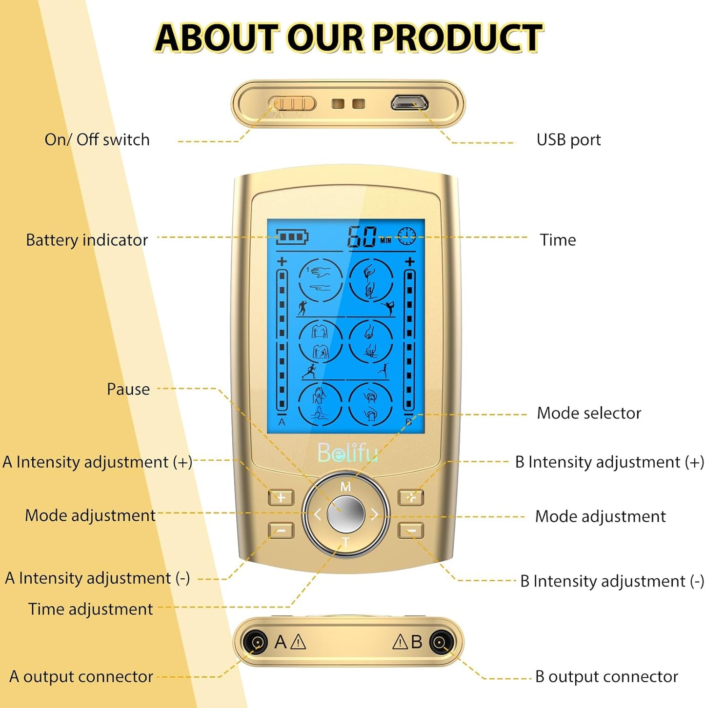 Belifu Dual Channel TENS EMS Unit 24 Modes Muscle Stimulator for Pain Relief Therapy, Electronic Pulse Massager Muscle Massager with 10 Pads, Dust-Proof Drawstring Storage Bag, Fastening Cable Ties