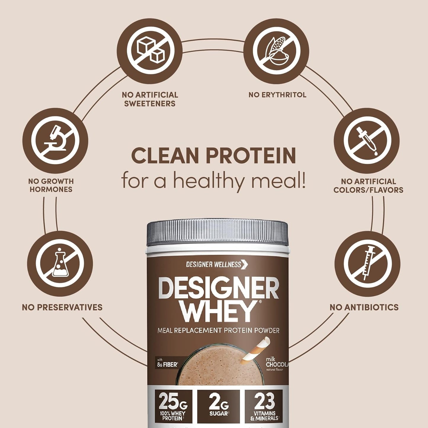 Designer Wellness, Designer Whey Protein Meal Replacement Powder, Organic Superfood Complex Carbs, Vitamins, Minerals, Gluten-Free, Milk Chocolate, 1.72 Pound