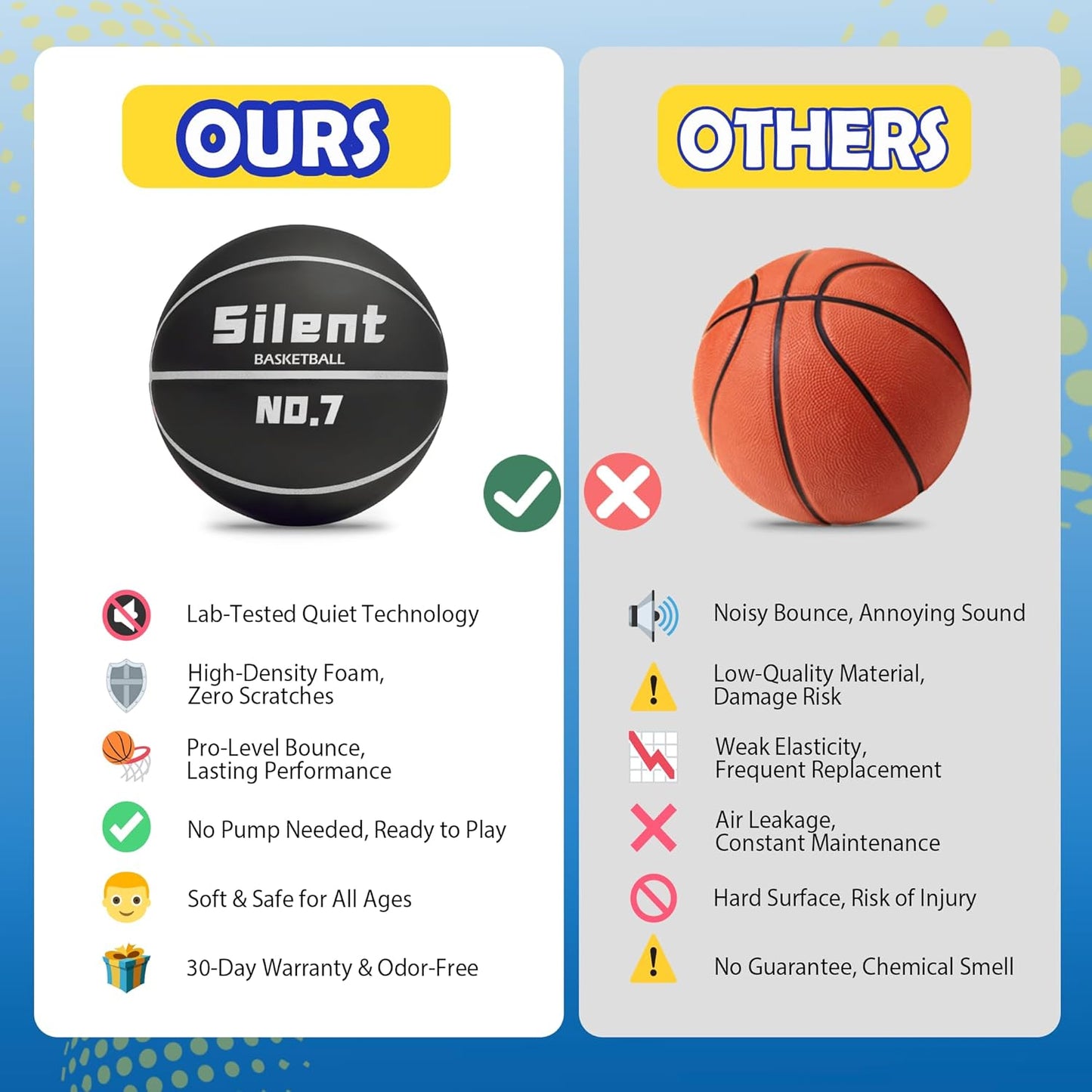 2025 Upgraded Silent Basketball Size 7 - Indoor Noiseless Airless Foam Basketball, Quiet Dribble Dream Training Ball with Soft Soundless Bounce-Pink