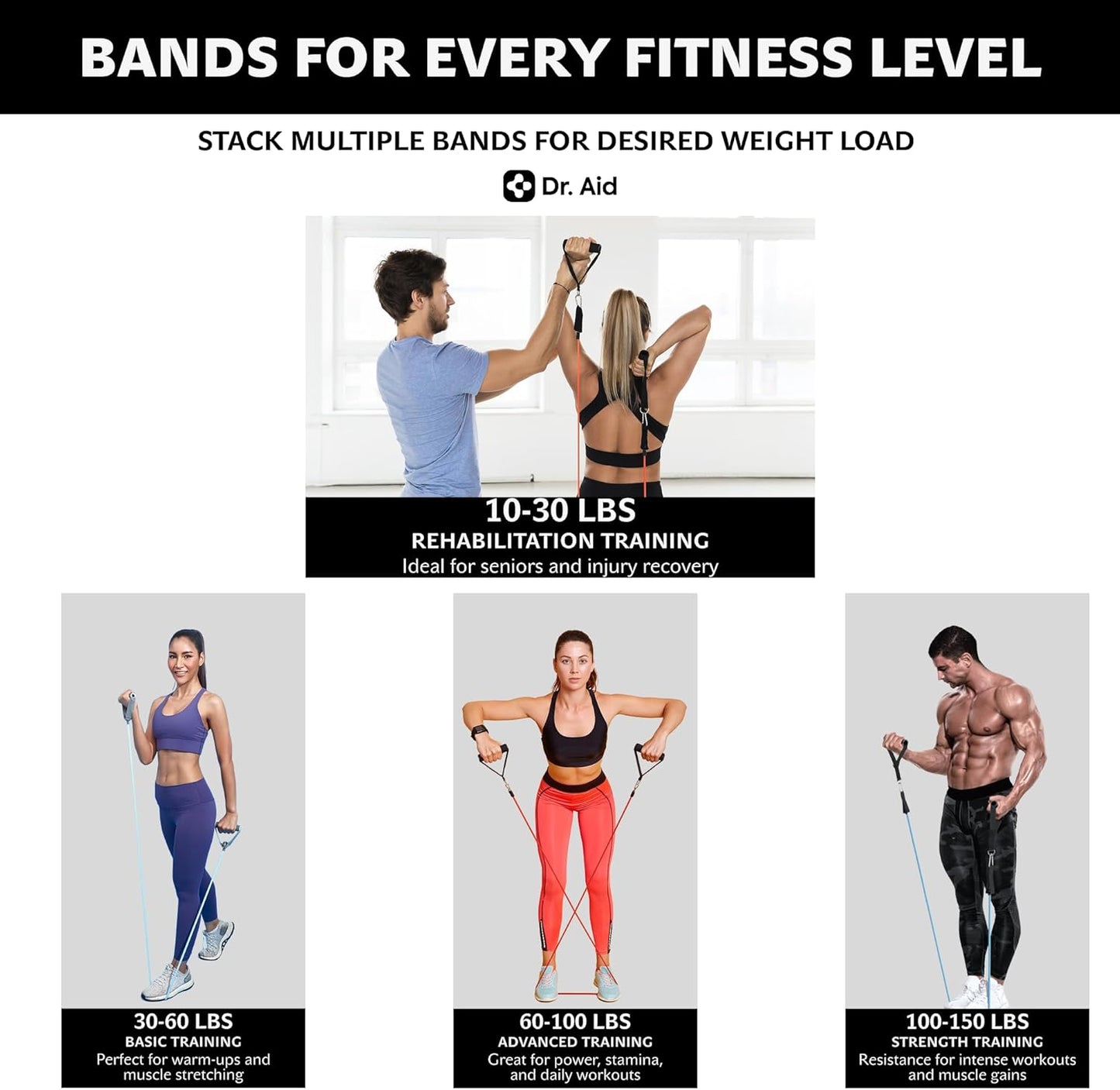 Dr. Aid Resistance Bands Set – 5 Stackable Workout Bands with Handles, Pure Latex, High Elasticity & Tear Resistant – Smell-Free Full-Body Exercise Bands for Rehab, Basic Training & Strength Workouts