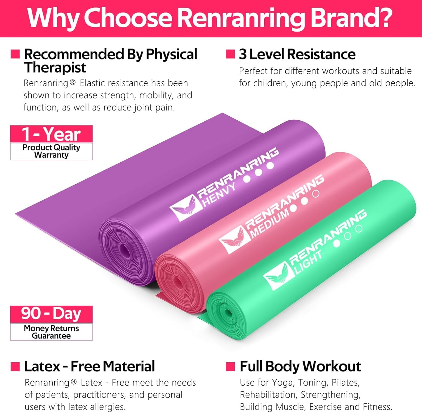 Resistance Bands for Working Out, Exercise Bands for Physical Therapy, Stretch, Recovery, Pilates, Rehab, Strength Training and Yoga Starter Set