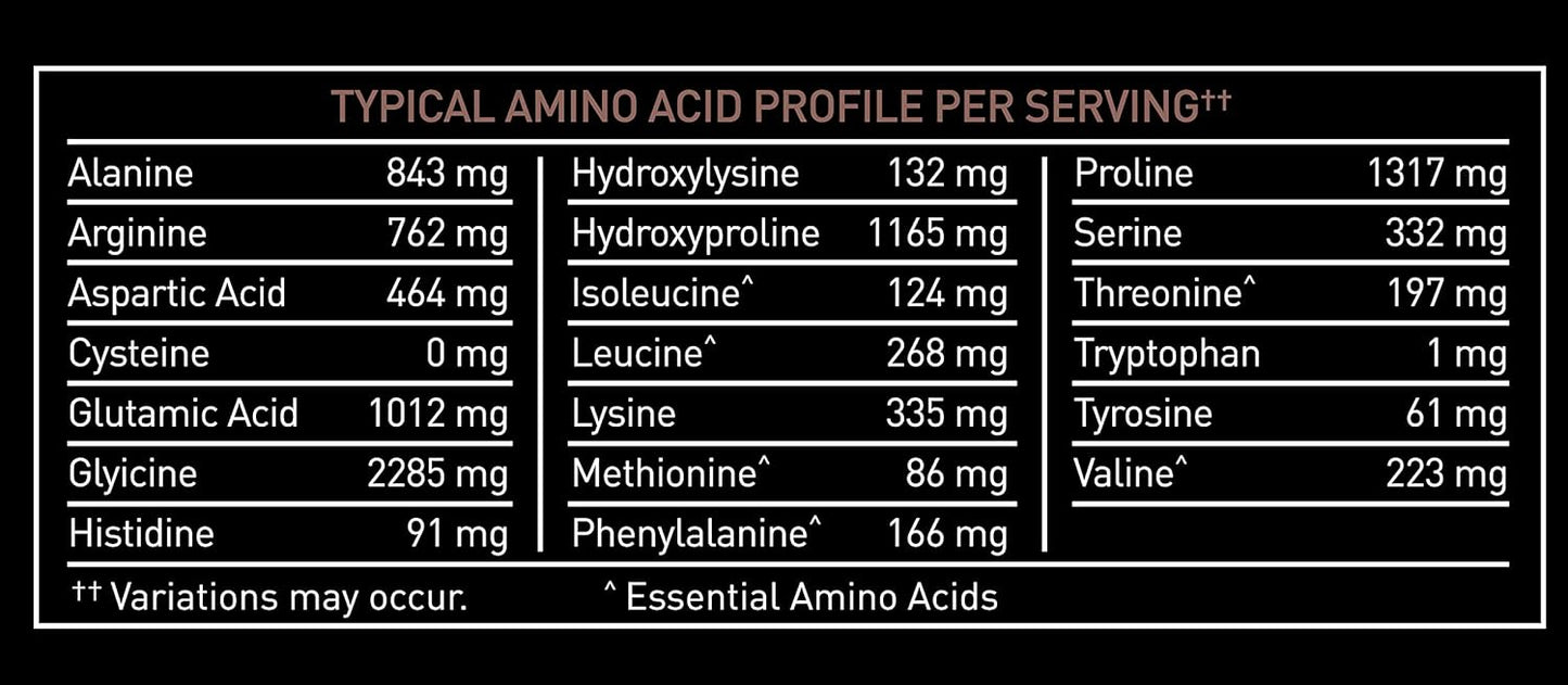 Premium Multi Collagen Peptides Protein Powder (1, 2, 3, 5 & 10) with Vitamin C, Biotin, Hyaluronic Acid, for Hair Skin and Nails - Marine, Bovine, Chicken & Eggshell (Chocolate, 45 Servings)