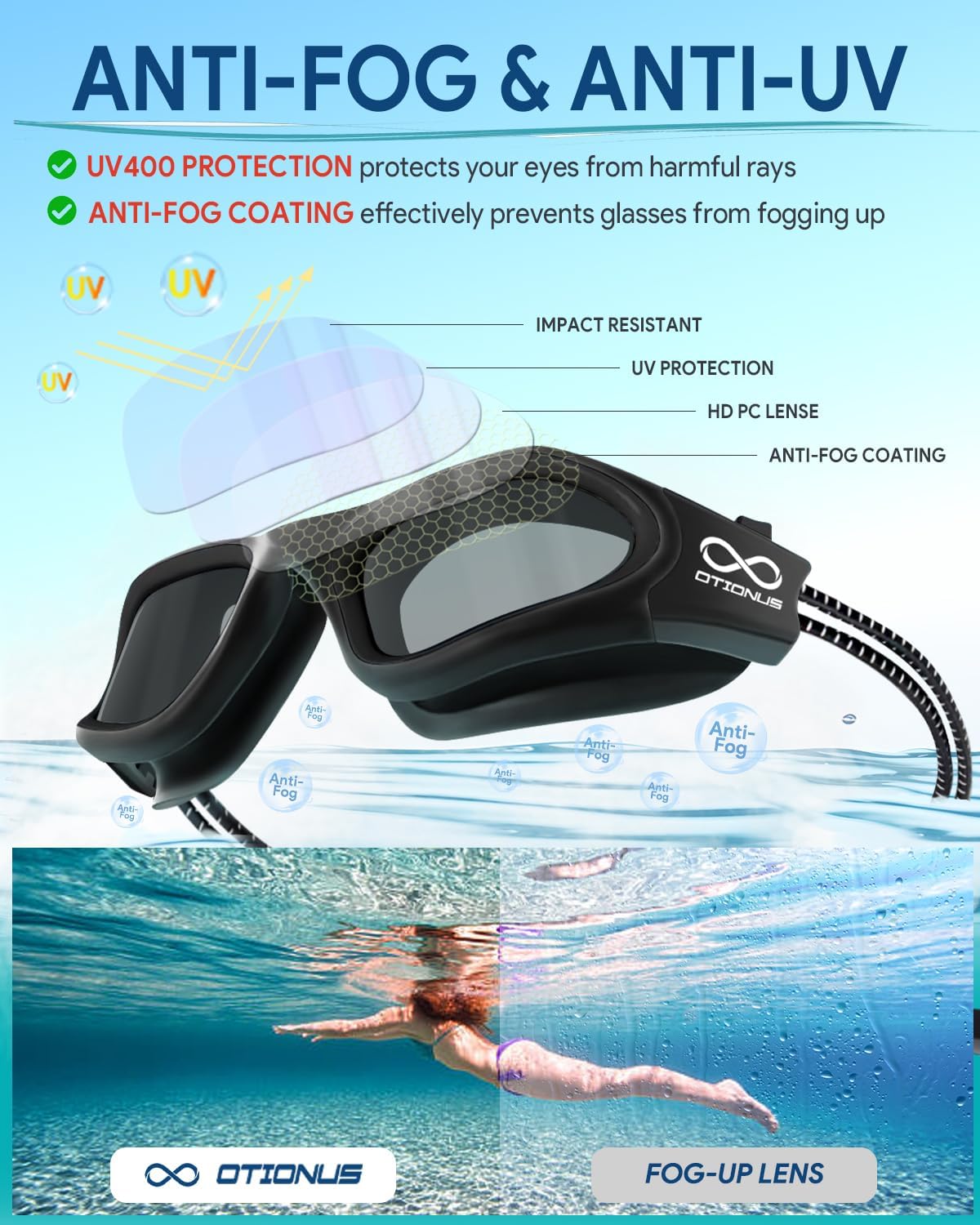 Swim Goggles, Polarized Adult Swimming Goggles Bungee Strap No Hair Pulling Anti-fog Pool Goggles for Men Women