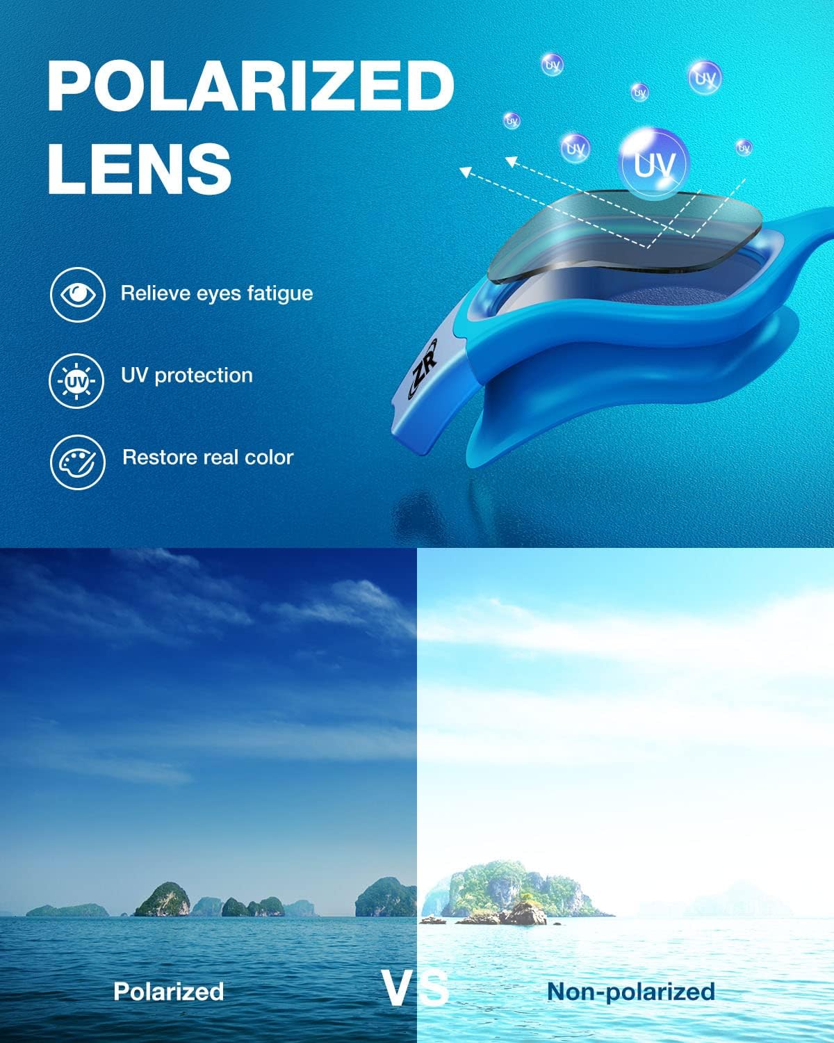 ZIONOR Swim Goggles, G1 MAX Polarized Anti-Fog Swimming Goggles for Men Women