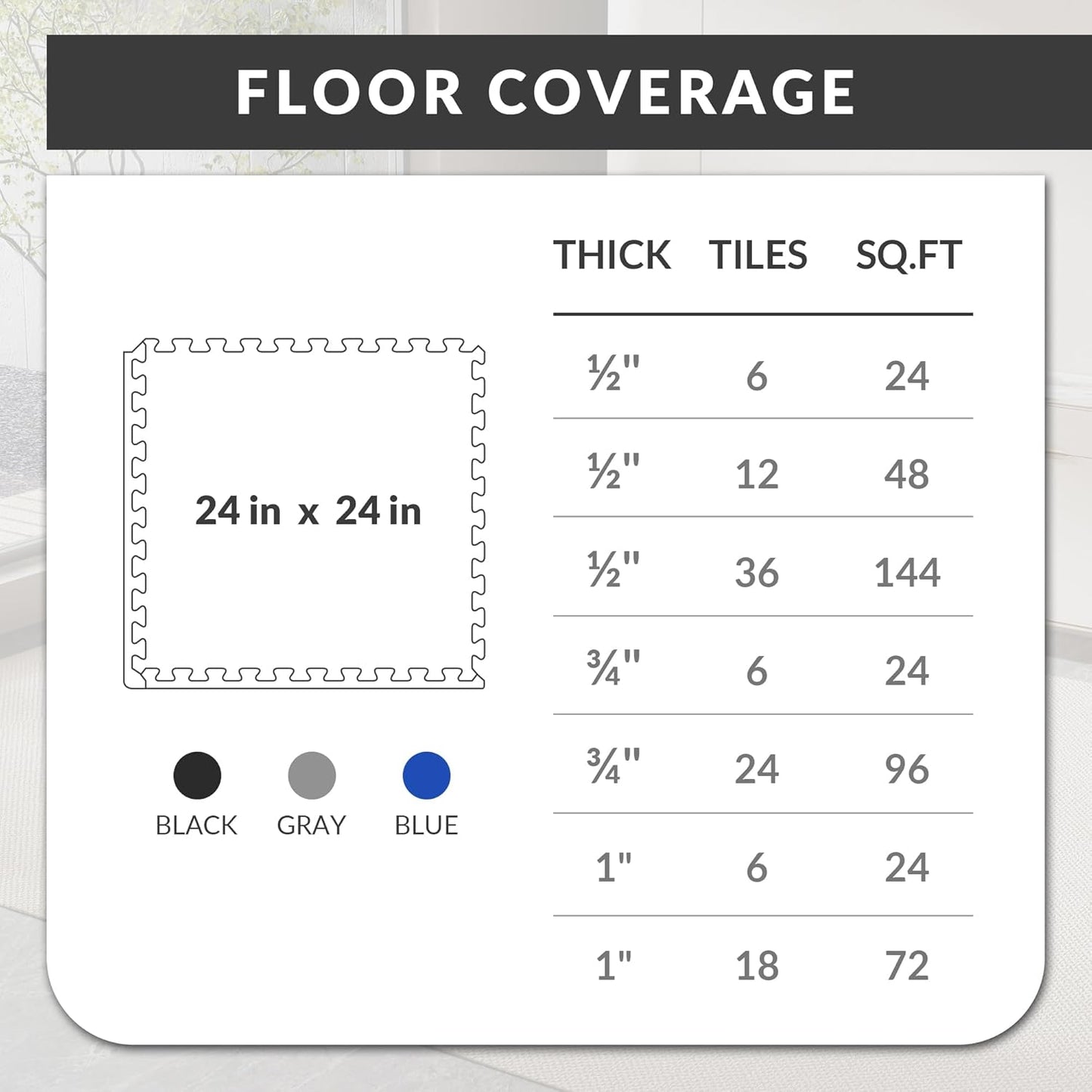 Puzzle Exercise Gym Flooring Mat, 1/2" Thick High-Density EVA Interlocking Tiles Workout Mat for Home Gym, Fitness Equipment, MMA, Gymnastics, 36-Piece Shock-Absorbing Exercise Mat (144 Sq Ft)