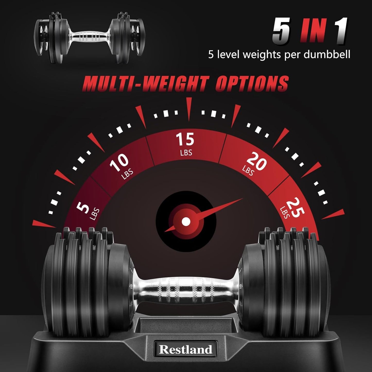 Adjustable Dumbbell Set of 2 Anti-Slip Handle 5 Different Free Weights Per Dumbbell for Men Women Home Workout Gym