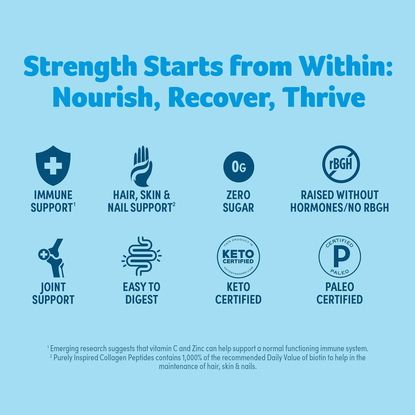 Purely Inspired Collagen Powder, Unflavored (20 Servings) - 20g Collagen Peptides Protein Powder for Women & Men - Grass-Fed & Pasture Raised - Gluten-Free, Paleo & Keto-Friendly Collagen Drink