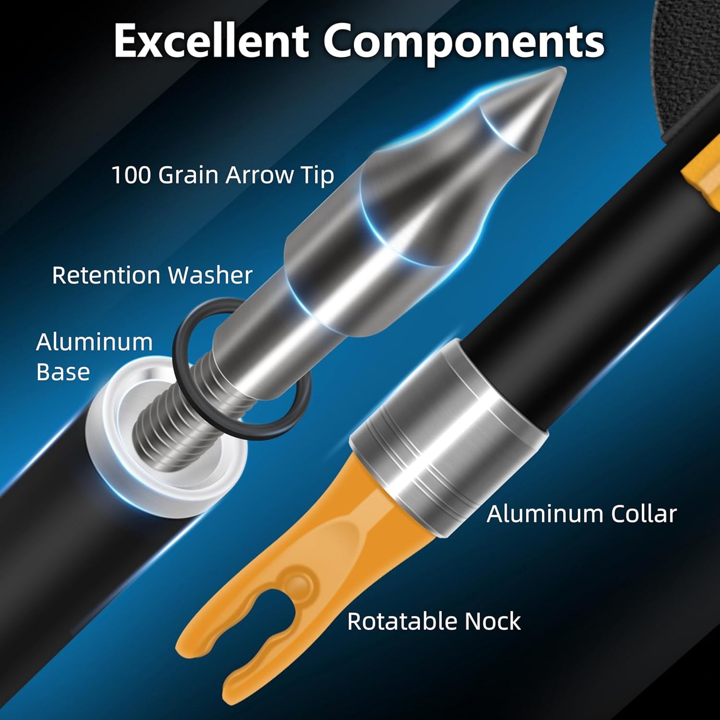 SUNYA 12-Pack 30 Inch Carbon Arrows Spine 500 or 400 for 40-60 LBS Bows｜Switch to Recurve/Compound Modes, Anti-Loose O-Ring & TPU Vanes for Hunting/Target Practice