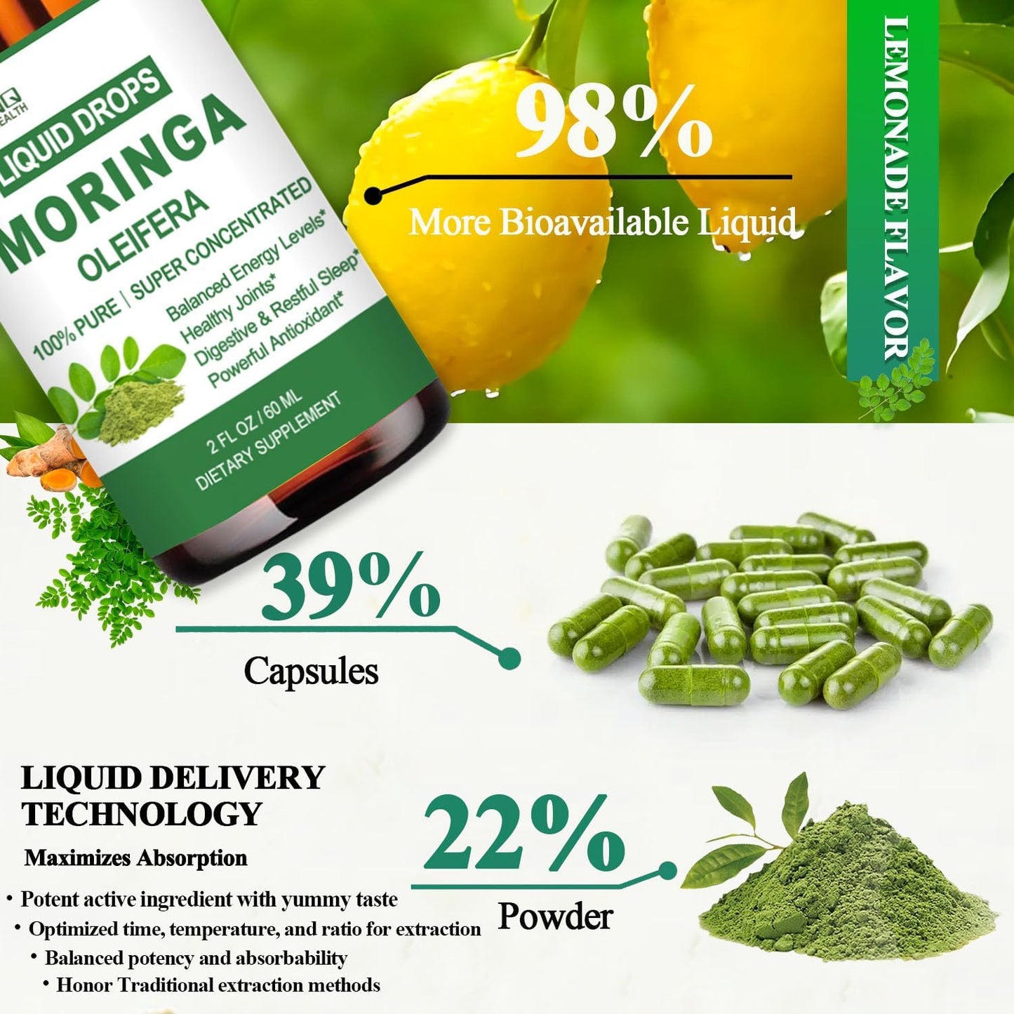Pure Moringa Oleifera Liquid Drops, Organic Moringa Leaf Extract w. Turmeric, Black Pepper, Moringa Supplement for Energy Metabolism Immune Skin Joint & Gut, 6X Stronger Than Moringa Capsules Powder