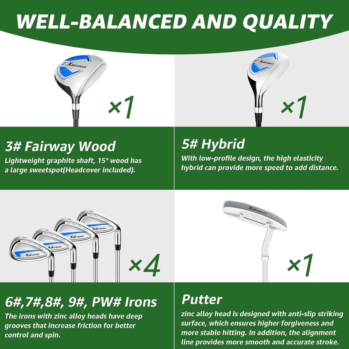 8 Pieces Complete Golf Club Set – Full Set with Bag, Fairway Wood, Hybrid, Irons, Putter – Lightweight, Beginner Friendly, Premium Quality, Distance & Accuracy, Easy to Use for Men & Women