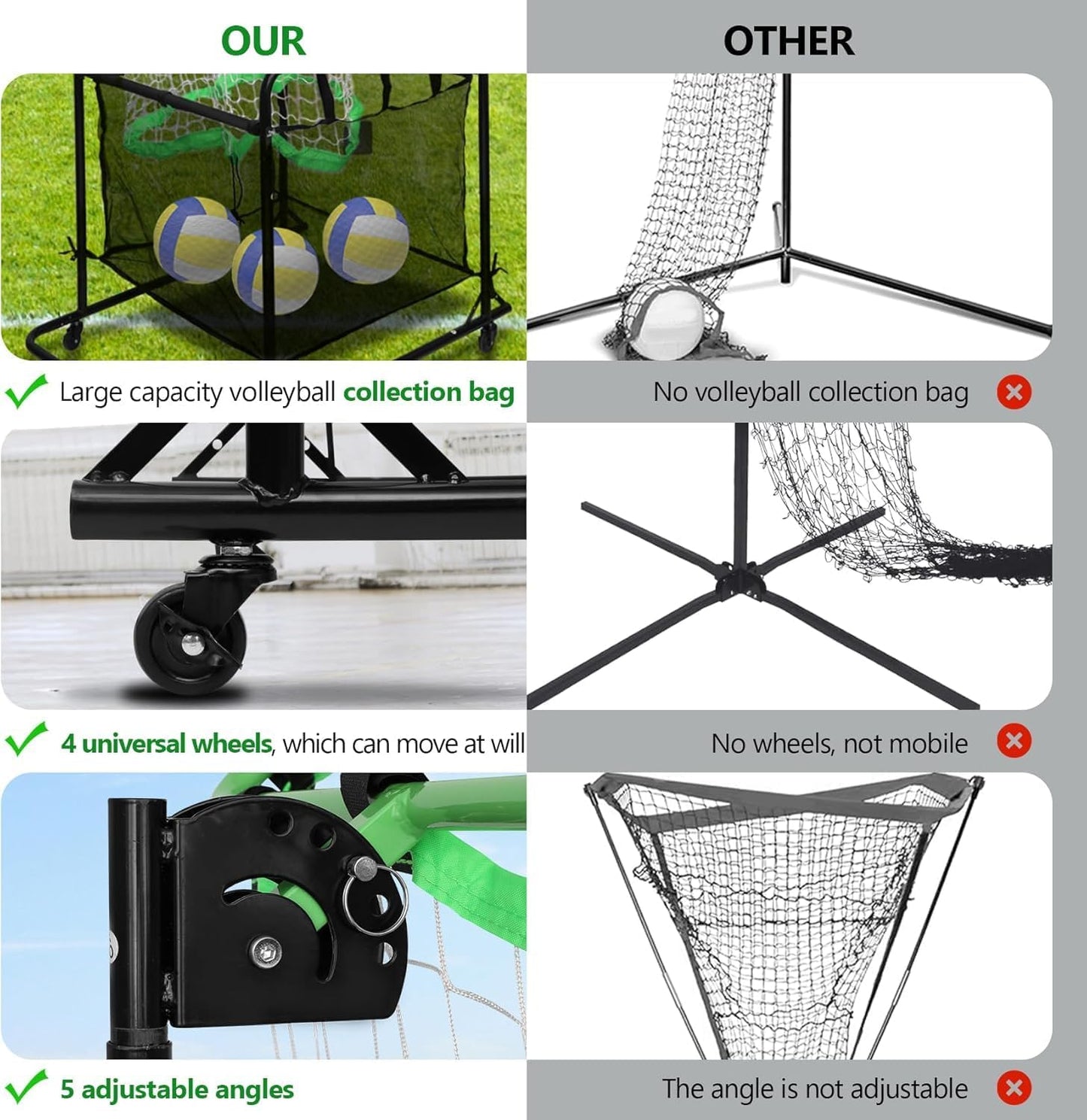 Volleyball Setter Trainer Net with Adjustable Height and Angle for Indoor and Outdoor Practice, Perfect Target Net for Setting, Serving, and Spiking Training Equipment