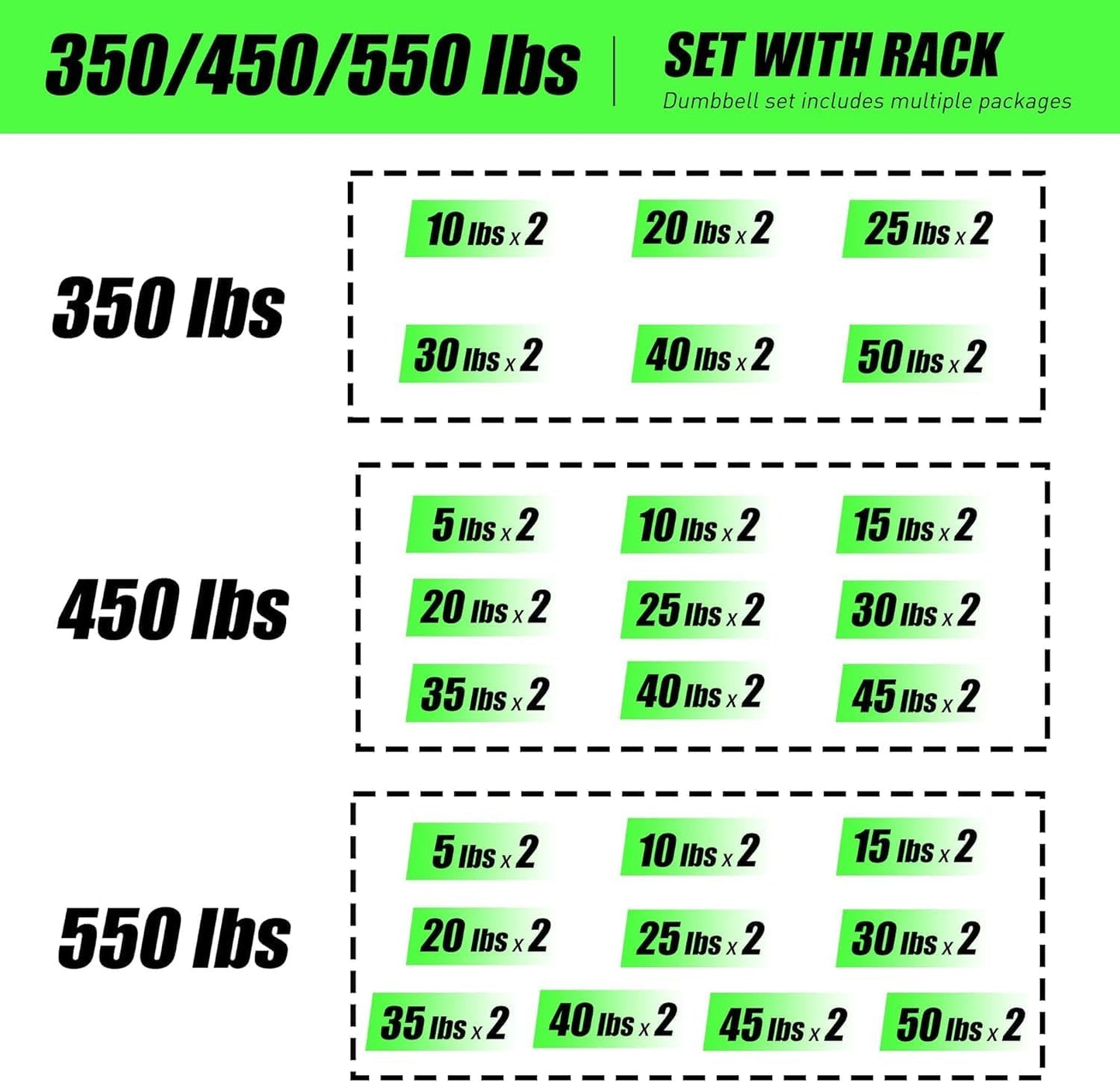 350/450/550 lbs Hex Weight Dumbbells Sets with Rack Rubber Encased Dumbbell Free Weights Set for Home Gym Weight Rack with Dumbbells Set