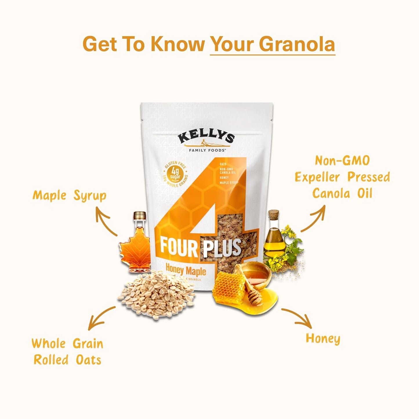 Kelly's Four Plus Granola (Honey Maple) Healthy Granola Cereal with Whole Grain Oats, Honey, Maple Syrup - Non-GMO, Low Sugar, Sodium Free and Gluten Free for Yogurt - 12oz - Pack of 6