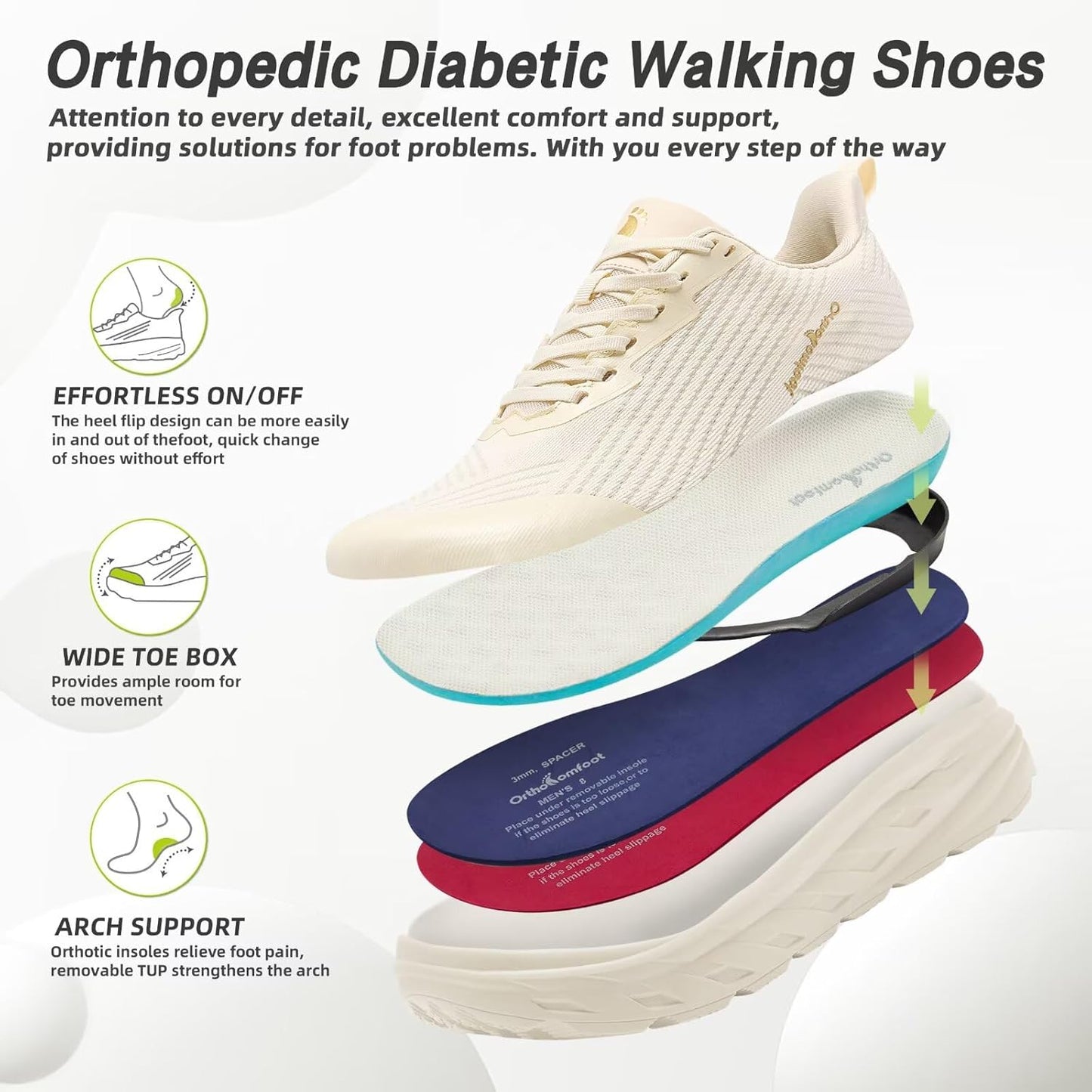 OrthoComfoot Orthopedic Diabetic Men's Wide Shoes: Comfortable Arch Support Running Sneakers, Plantar Fasciitis Wide Toe Box Work Tennis Outdoor Walking Shoes for Swollen Feet, Heel Pain