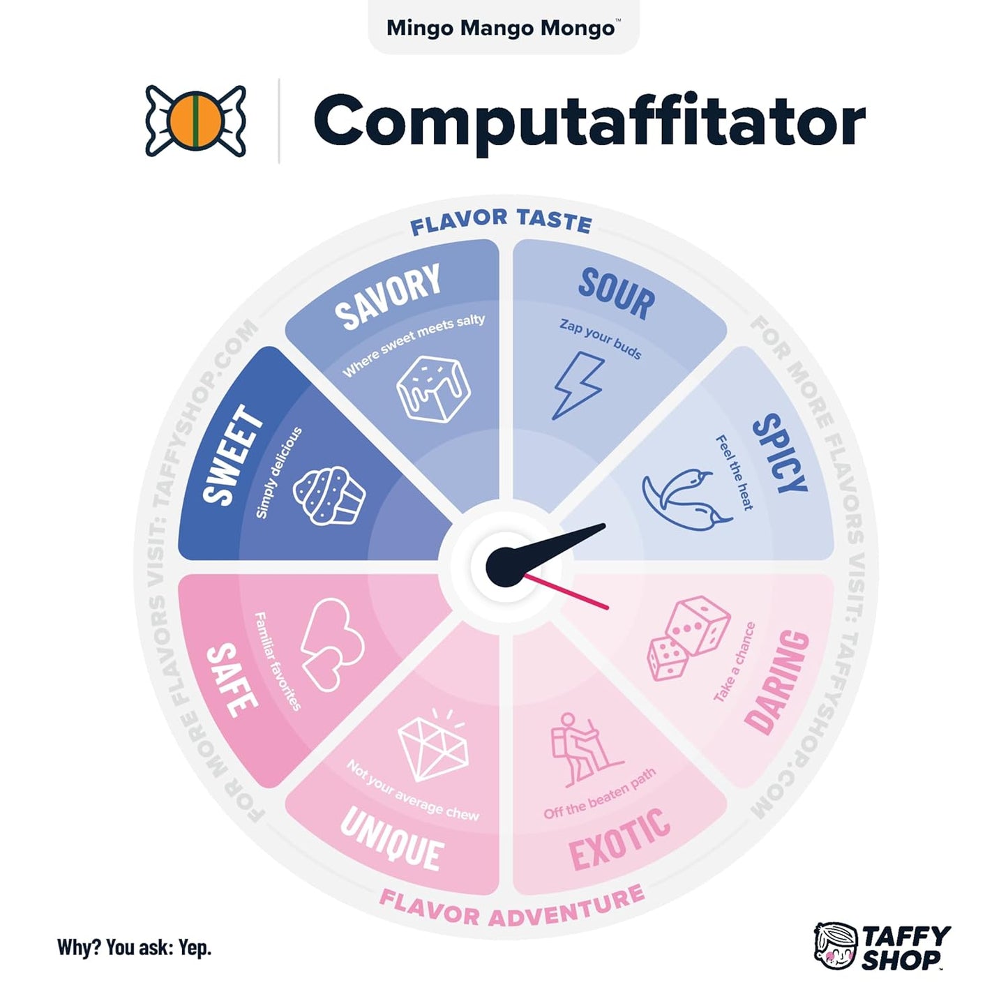 Taffy Shop Mingo Mango Mongo, Chili Mango Lime Salt Water Taffy Gourmet Soft Chewy Candy, Bulk Sweet Snack, Fresh Gift & Gluten-Free, 140 Individually Wrapped Pieces (32oz)