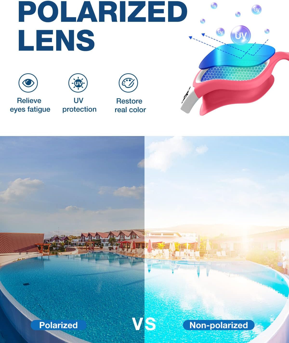 ZIONOR G1 Polarized Swimming Goggles for Unisex Adult Women Anti Fog 100% Anti UV Diving Goggles