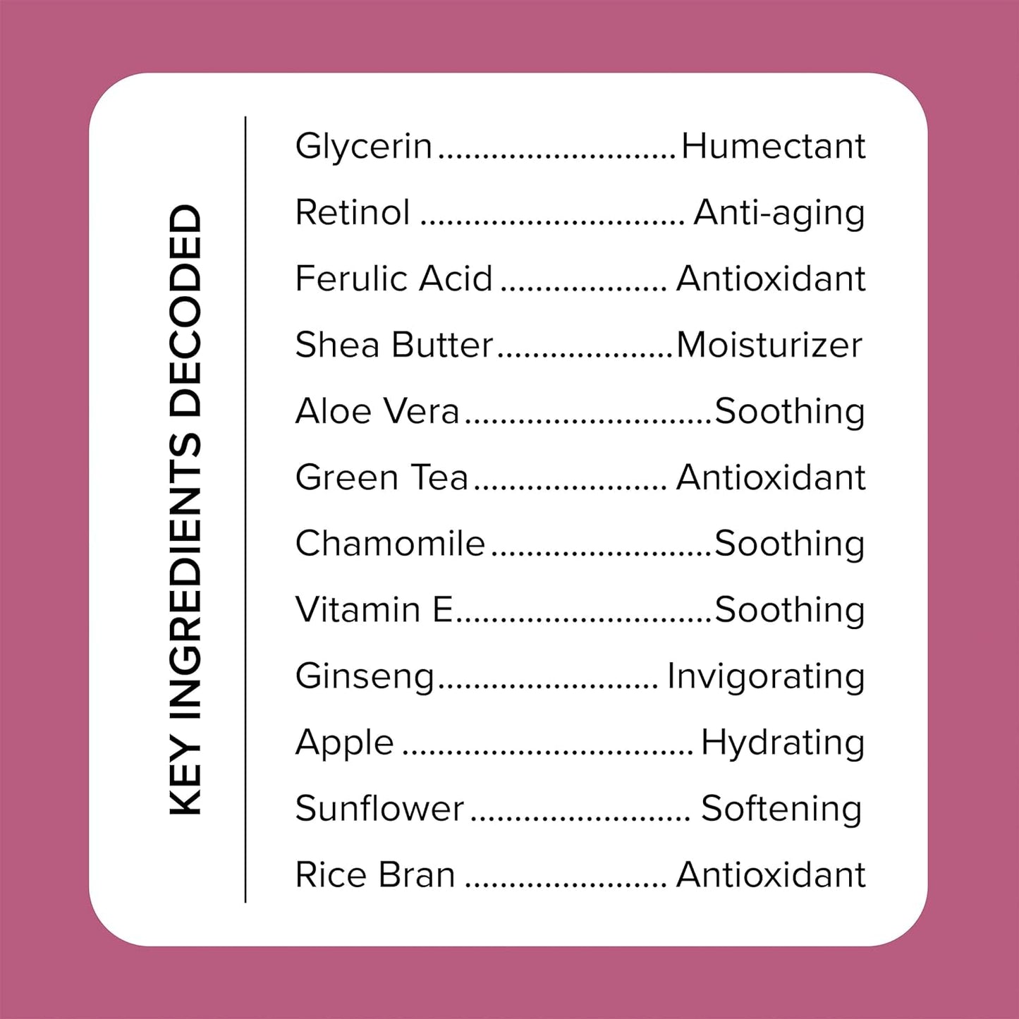 Medix 5.5 Retinol Body Cream + Vitamin C Lotion Anti Aging Moisturizer Skincare Set, Retinol Lotion Targets Wrinkles, Sagging Skin, Crepey Skin, Vitamin C Cream Brightens & Hydrates Dry Skin, Bundle