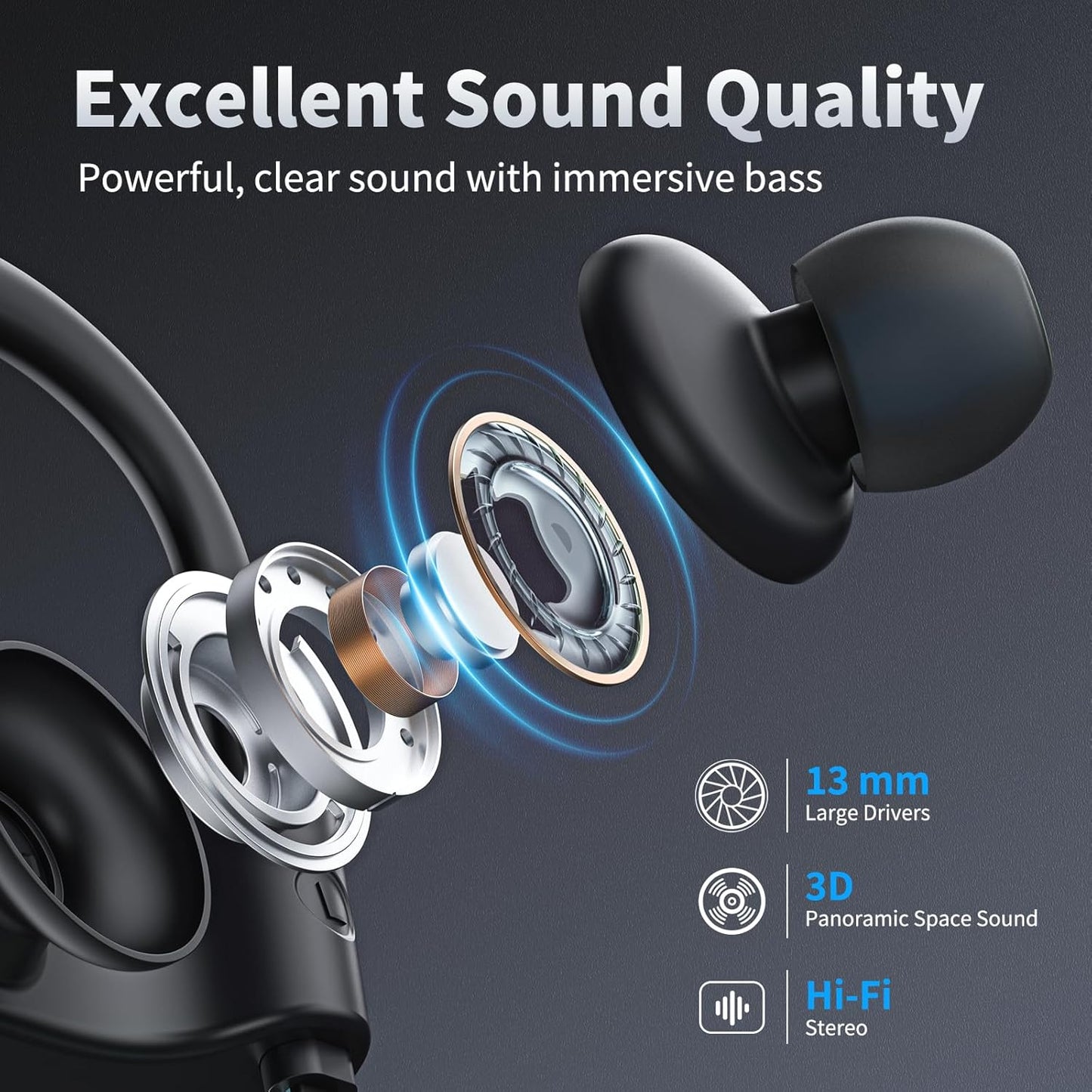 JOYWISE Wireless Headphones Bluetooth 5.3 Headphones with 16 Hours Playtime, Over-Ear Stereo Bass Earphones with Earhooks Headset, Sports Earbuds with Storage Bag for Running, Blue