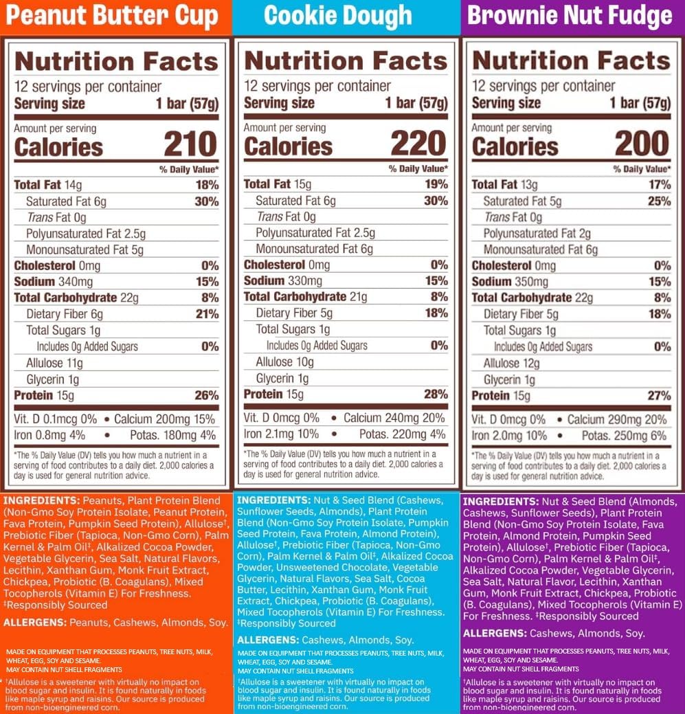 Munk Pack 15g Probiotic Keto Protein Bars - Low Sugar, High Protein -1g Sugar, 4g Net Carbs. Vegan + Plant Based Gut Health. Low Carb Healthy Snack Bar. Sampler Pack - 5 Count