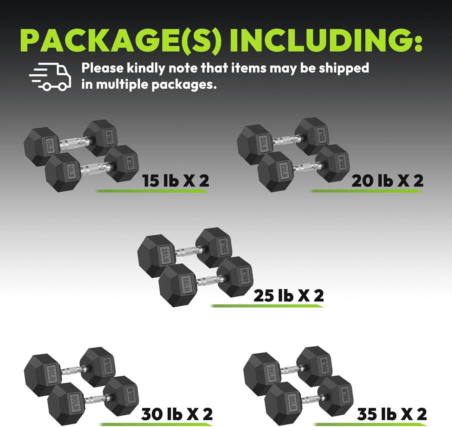 Hex Dumbbell 45-480 lb Set, Rubber Encased Exercise & Fitness Dumbbells for Home Gym, Hand Weights for Strength Training