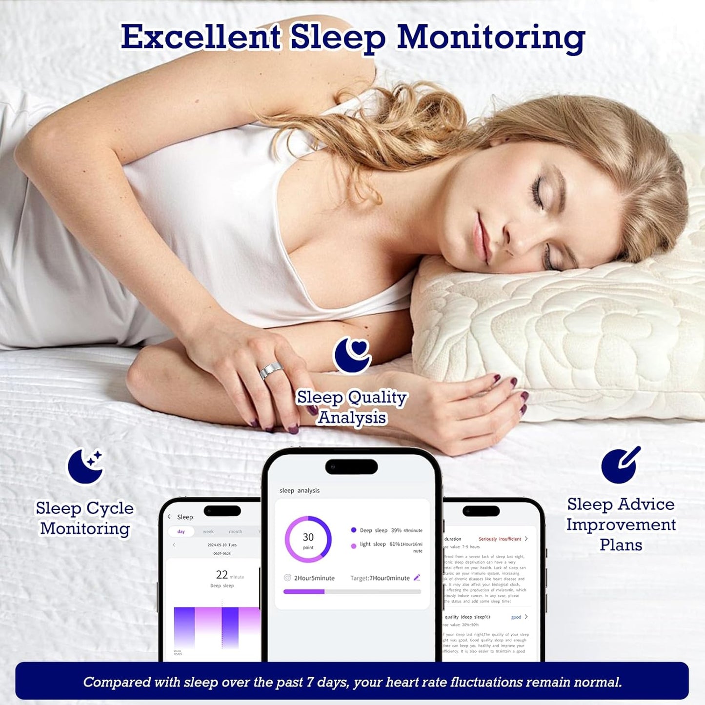 Smart Ring Health Tracker, Sleep Tracker Ring with Heart Rate, Waterproof Fitness Ring for Activity Monitoring/Steps/Distance/Calories,Air Gestures,Up to 7-Day Battery,for iOS Android(Light Silver#10)