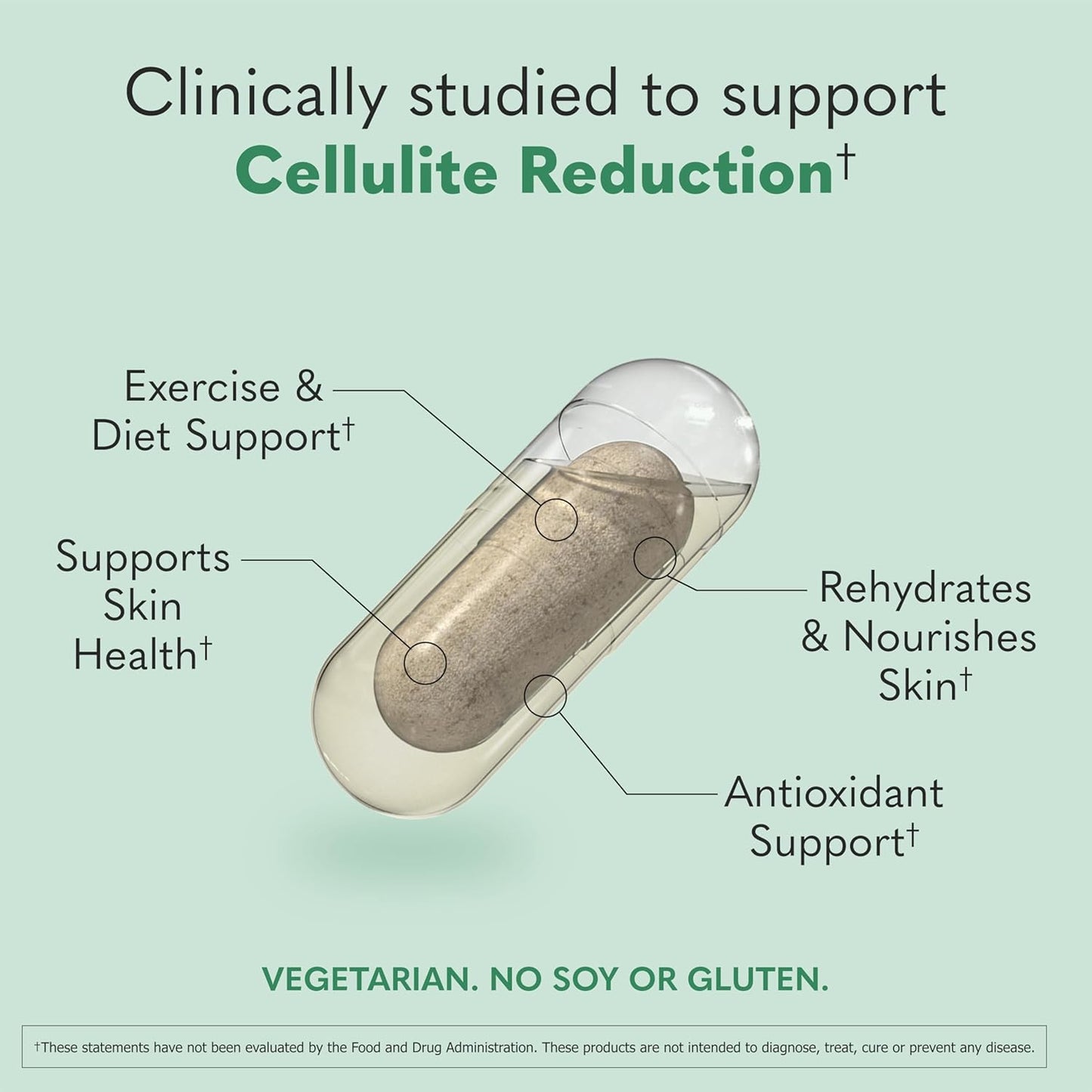 Garden of Life Skin Smooth Sustained Release Duo Caps, Best Skincare Supplement for Smooth, Radiant Skin with Hyaluronic Acid, Vitamins A & C, and SOD B Dimpless, Gluten-Free, 30 Plant-Based Capsules