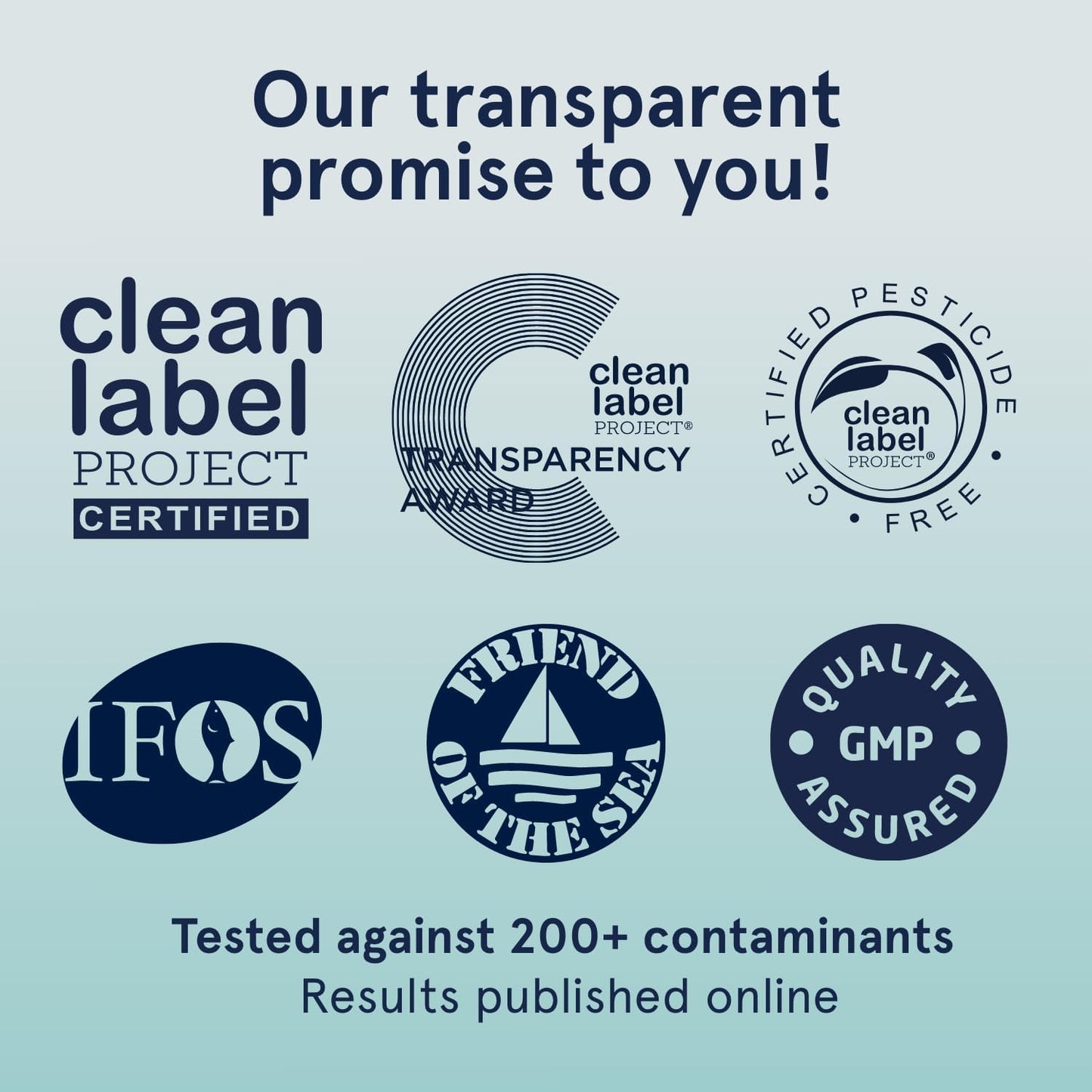 Puori Whey Protein Powder - Bourbon Vanilla - PW1 Pasture Raised, Grass-Fed & Non-GMO - 100% Natural and Pure for Muscle Growth - 21g Protein 1.98lbs, Pack of 2 - Gluten-Free