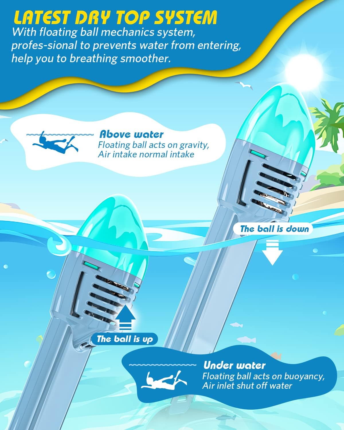 QingSong Kids Snorkel Mask Full Face, Snorkeling Set with Camera Mount, Foldable 180 Degree Panoramic View Snorkeling Gear Anti-Fog Anti-Leak