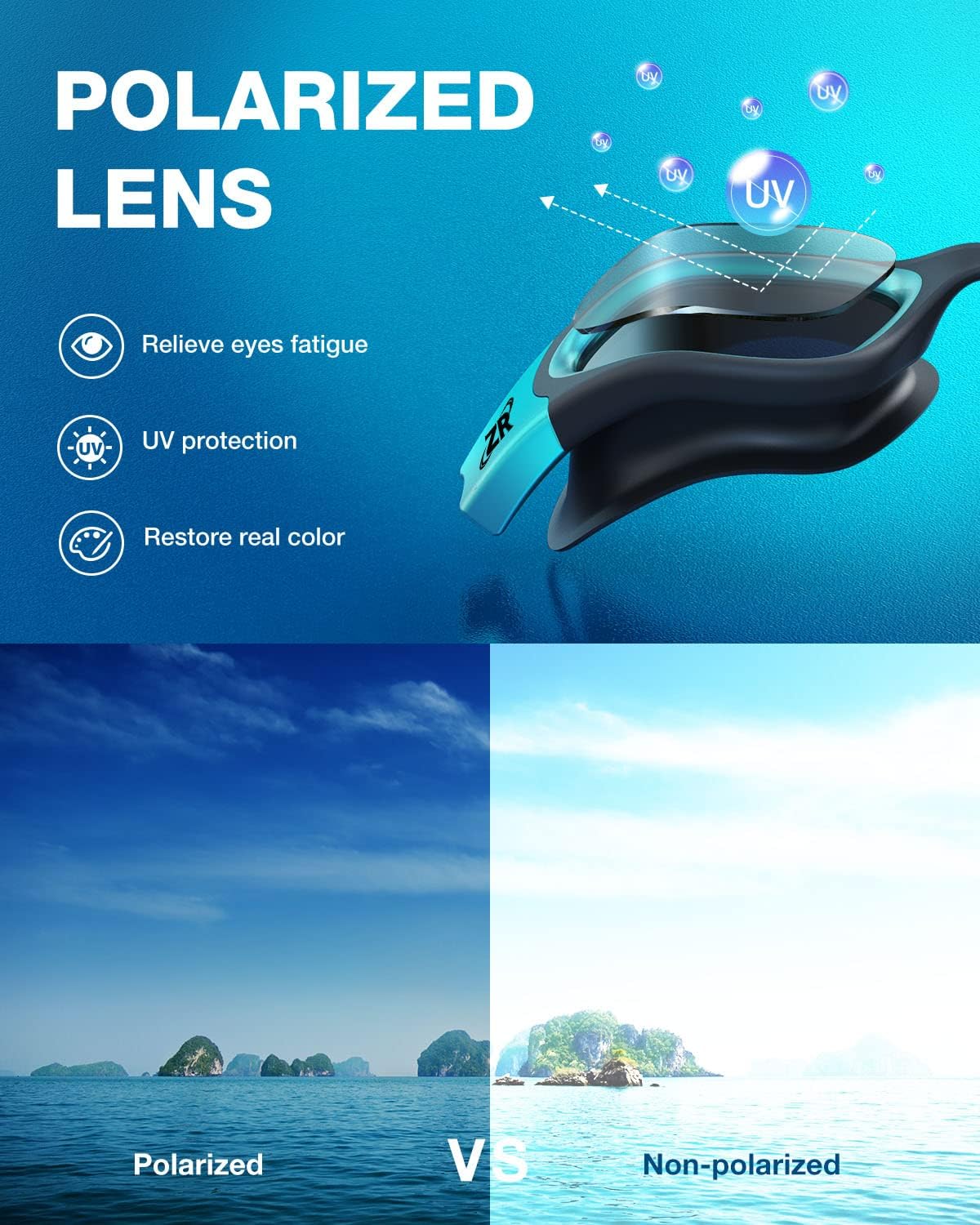 ZIONOR Swim Goggles, G1 MAX Polarized Anti-Fog Swimming Goggles for Men Women