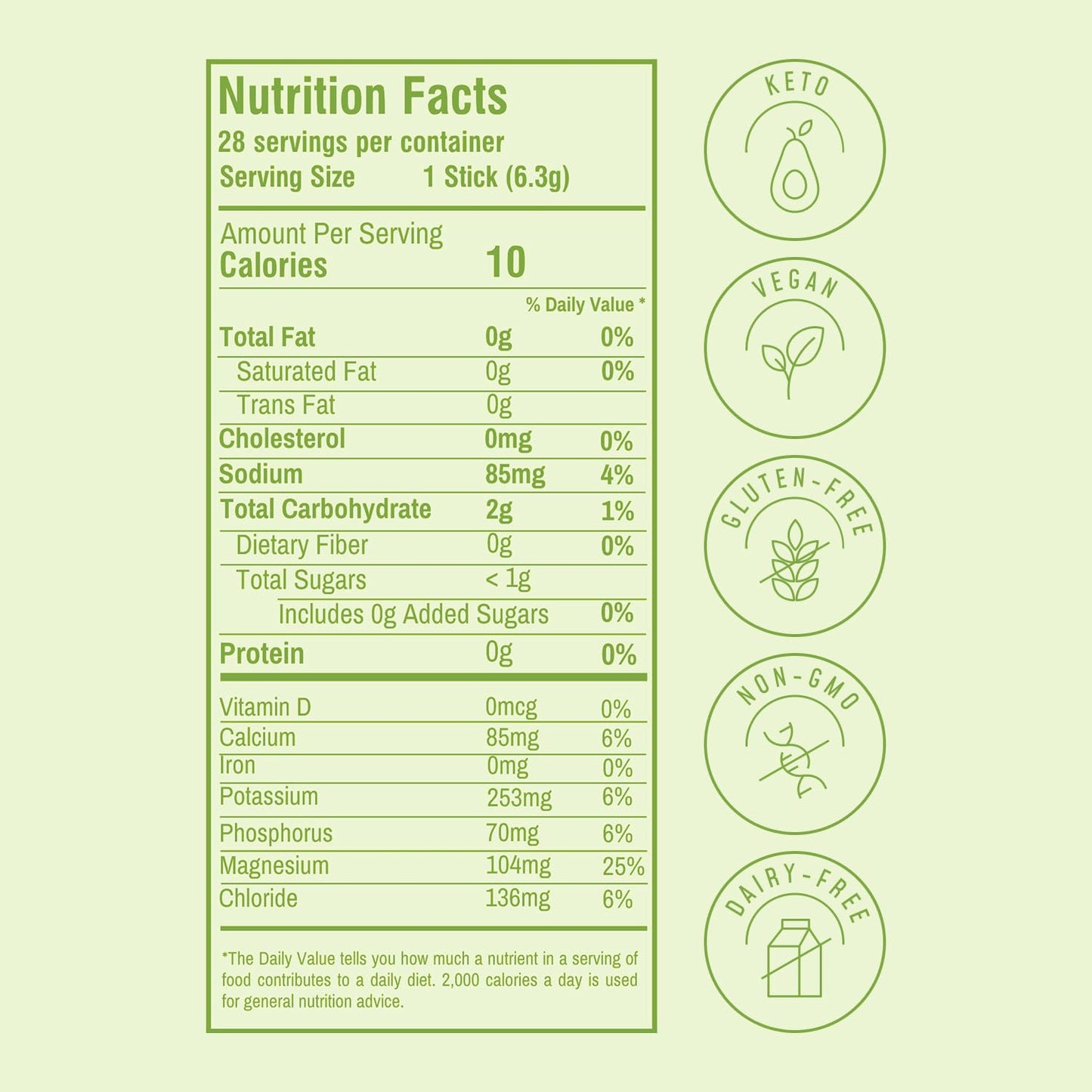 FlavCity Lemon Lime Electrolytes Powder Packets - 28 Hydration Packets - No Added Sugar - Hydration Powder with Real Fruit & Unrefined Sea Salt - Keto & Gluten-Free (28 Stick Packs)