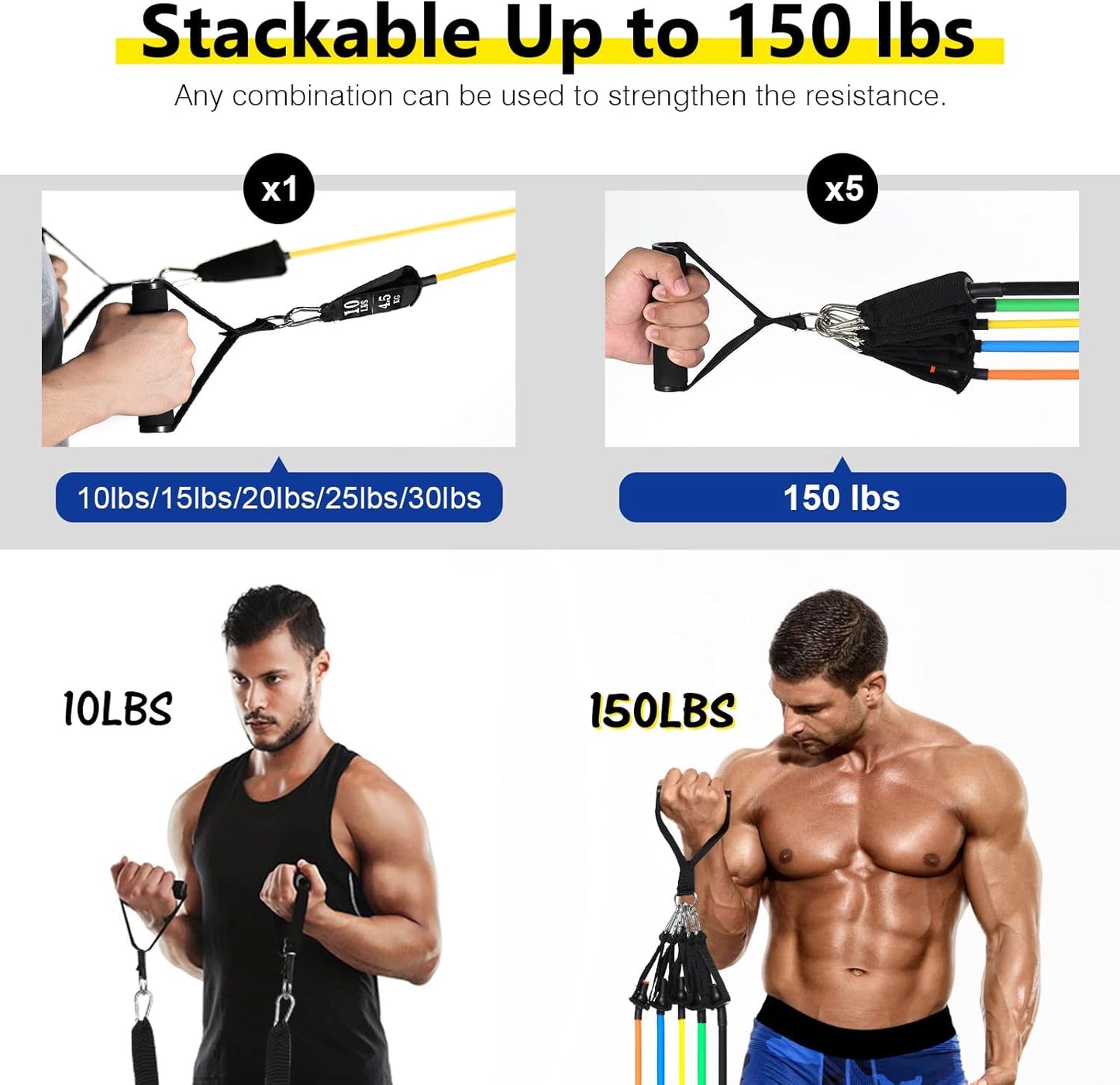 Resistance Bands Set, Workout Bands with Handles, Door Anchor, Ankle Straps and Carry Bag, Exercise Bands for Shape Body and Home Workouts