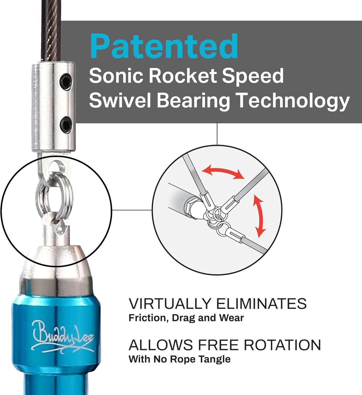 Buddy Lee Aero Speed Jump Rope 2.0 Upgraded Version with Sonic Rocket Speed Swivel Bearing | Tangle-Free & Adjustable Jump Rope for Men & Women - For Fitness, Double-Unders, and Cross-Training