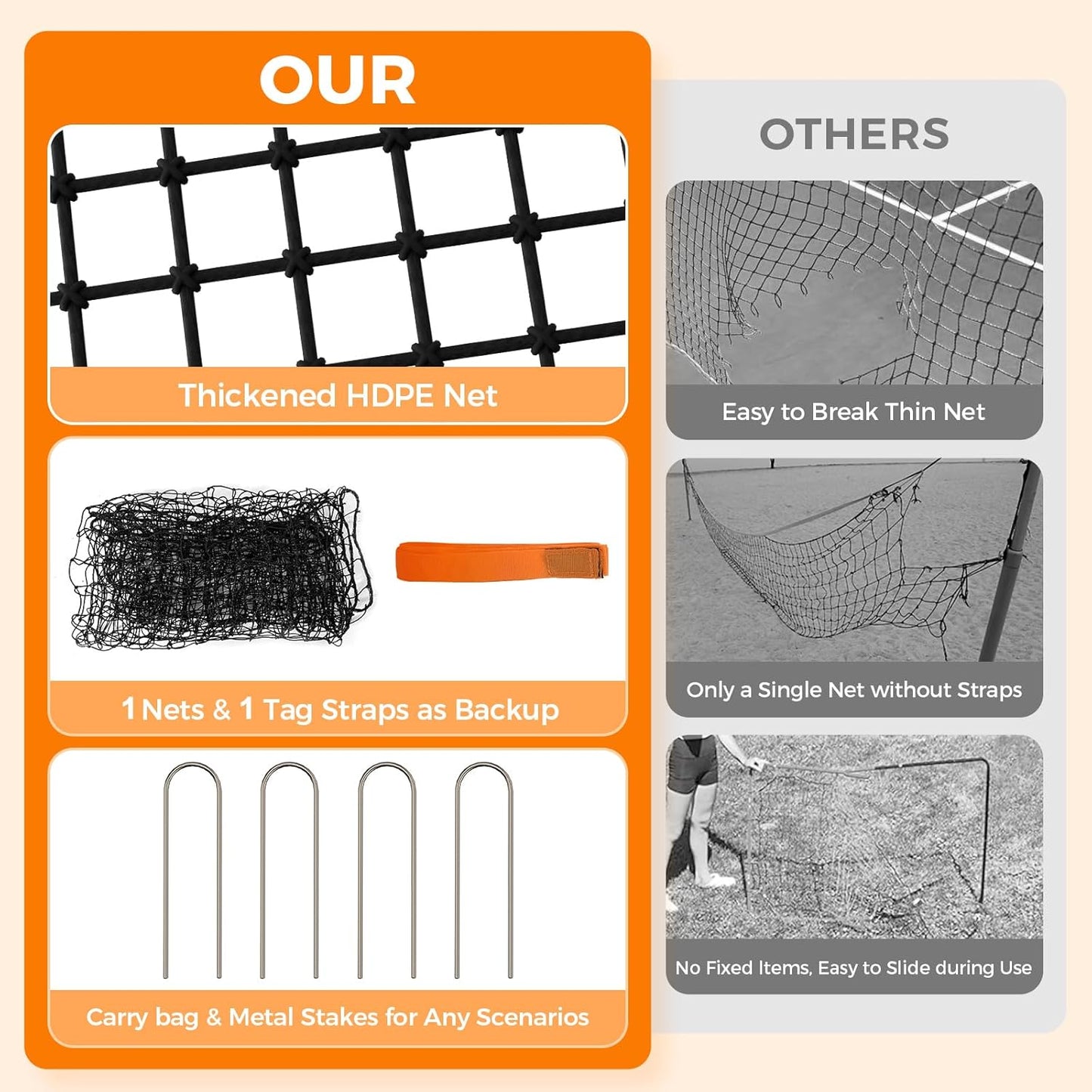 Volleyball Rebounder Net，Portable 7x4 ft Training Equipment for Spike and Smash Practice - 5 Rebound Angles Custom Target Area for Volleyball Sports Training