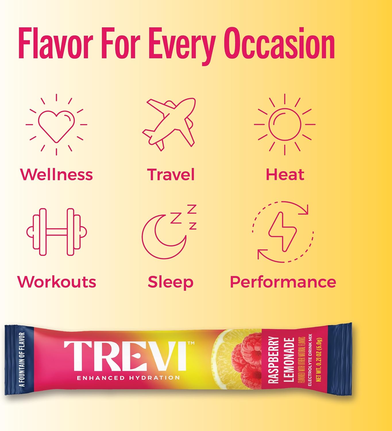 TREVI™ Sugar Free Electrolytes - Drink Mix Hydration Powder Packets - 28 Count - Raspberry Lemonade