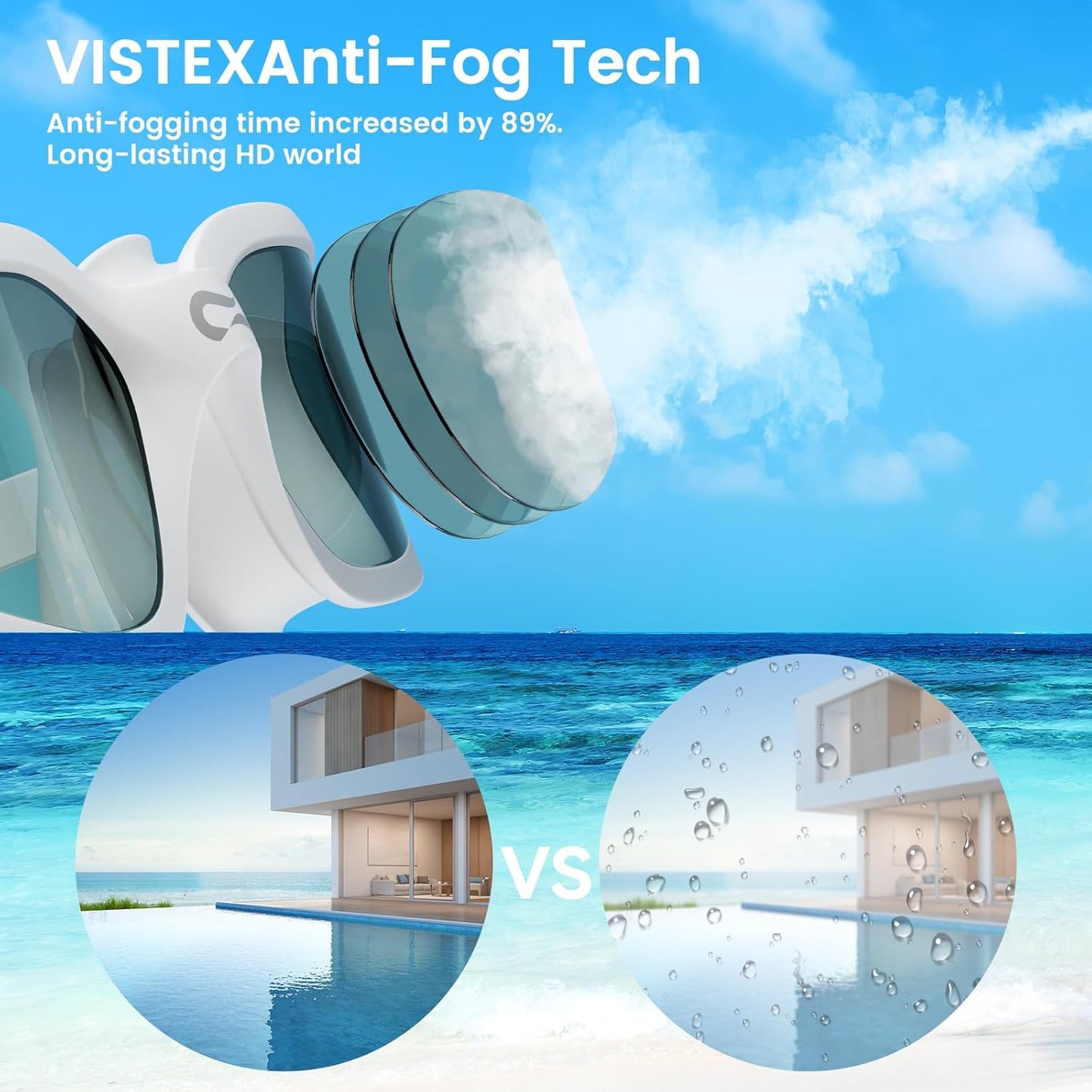 COPOZZ Swim Goggles Adult Women, Swimming Goggles for Women & Men, Anti-Fog No Leaking UV Protection for Adult