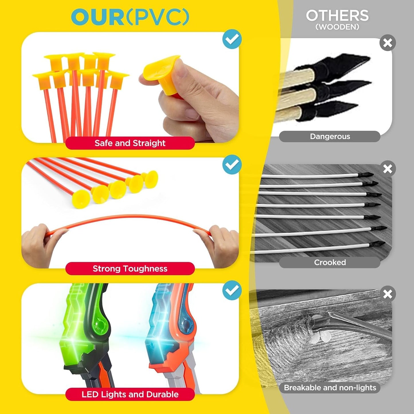 Bow and Arrow for Kids 6-8 8-12, Archery Toy Set for Kids 6+ with Standing Target - Rechargeable/2 Light Up Bows/20 Arrows, Toys for Kids 4-6 7 8 9 10-12 Boys Girls Birthday Gifts