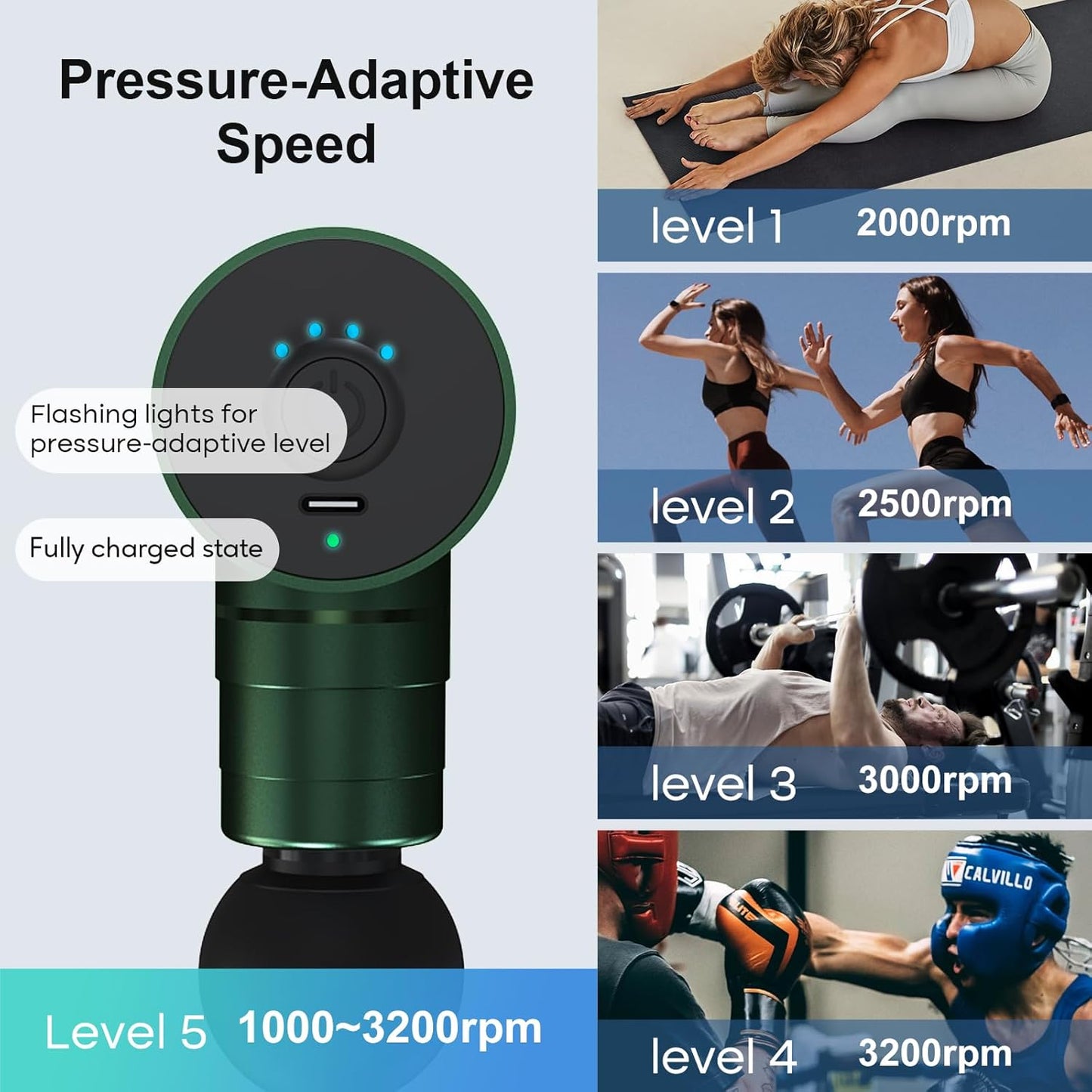 arboleaf Massage Gun Deep Tissue, Full-Metal Electric Portable Hand Held Massager Gun for Back, Body Sore Muscles, Pain Relief, Gifts, Office, Home, Athletes