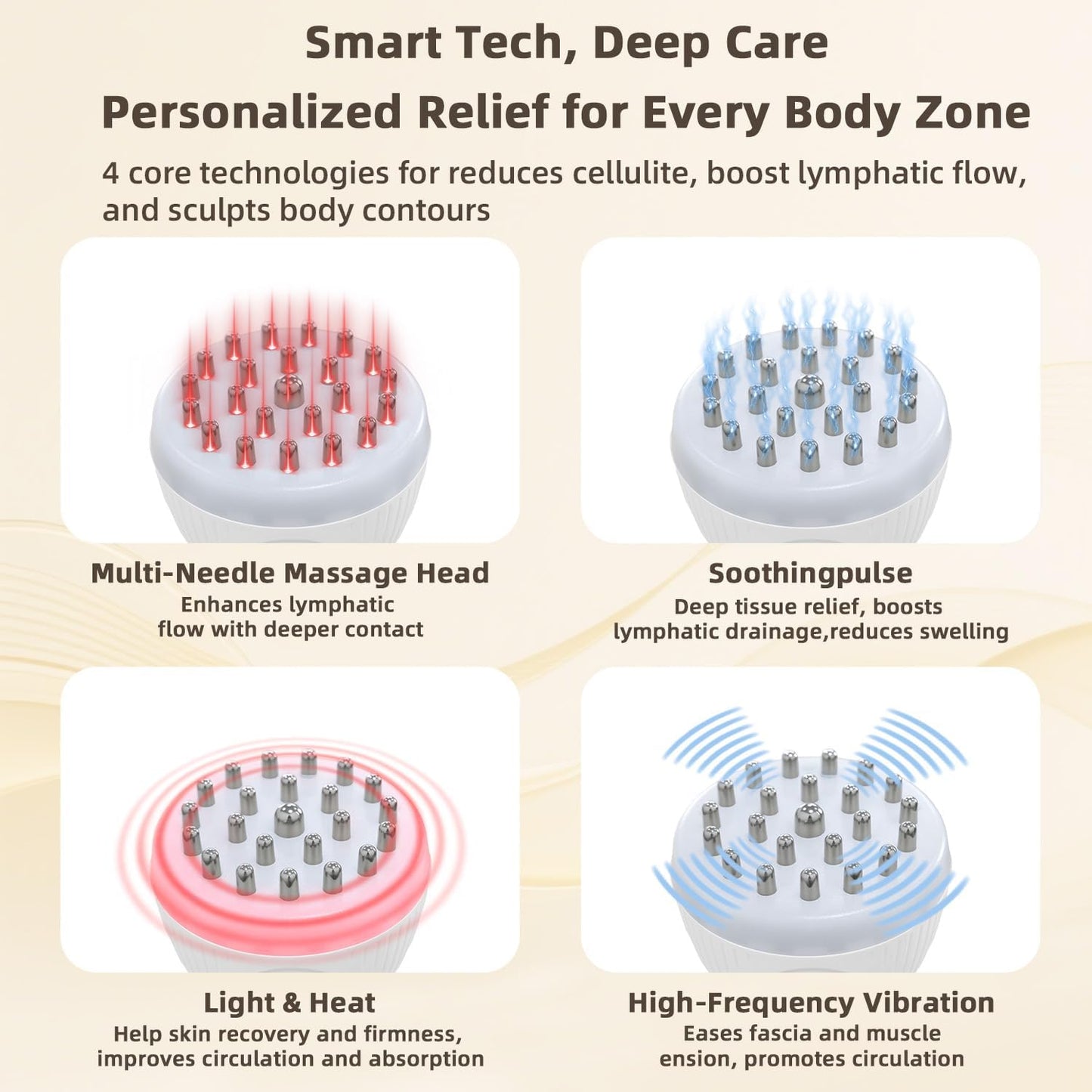 Lymphatic Drainage Massager Anti Cellulite Massage Tool Body Sculpting Machine with Soothingpulse, Light, Heat & Vibration, Help Care Stretch Marks & Smooth Cellulite for Legs, Arms & Belly