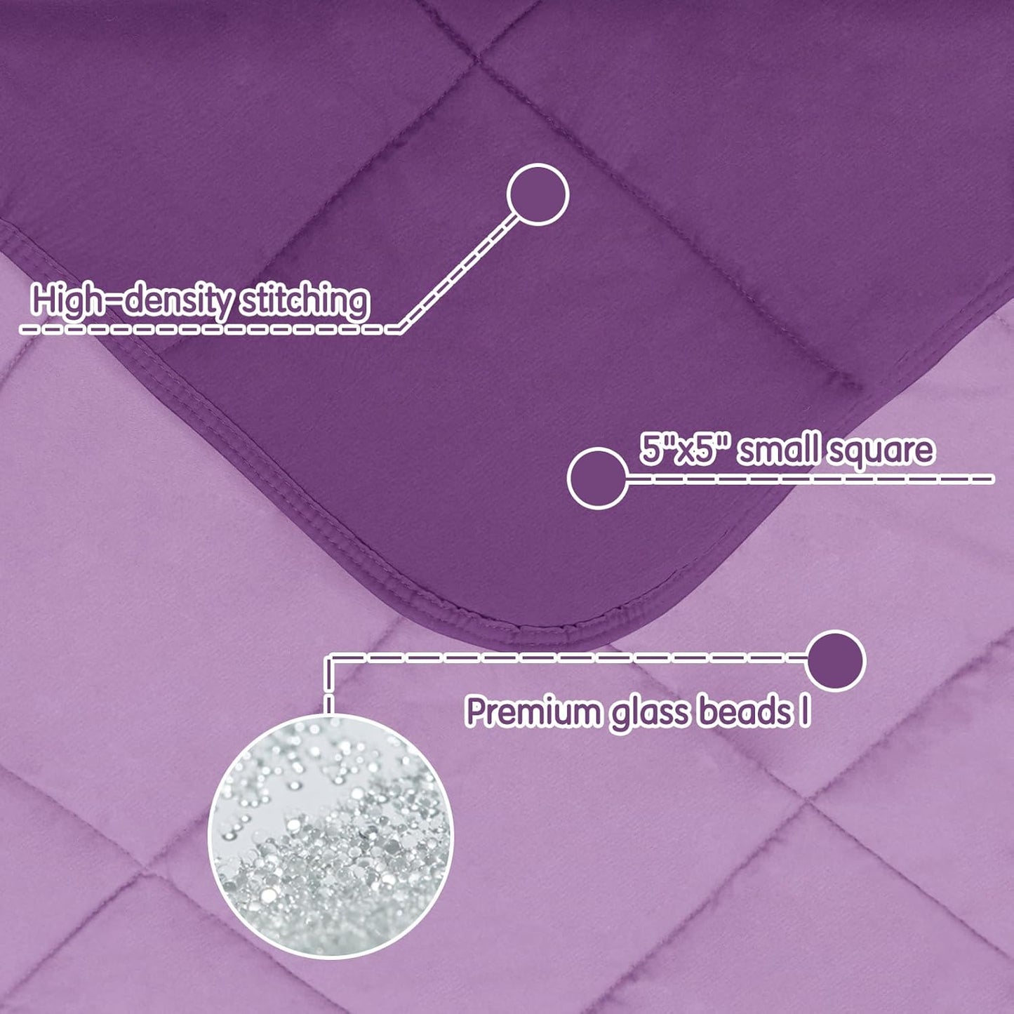 yescool Weighted Blanket (10 lbs, 41" x 60", Purple) Cooling Heavy Blanket for Sleeping Perfect for 90-110 lbs, Breathable Blanket with Premium Glass Bead, Machine Washable