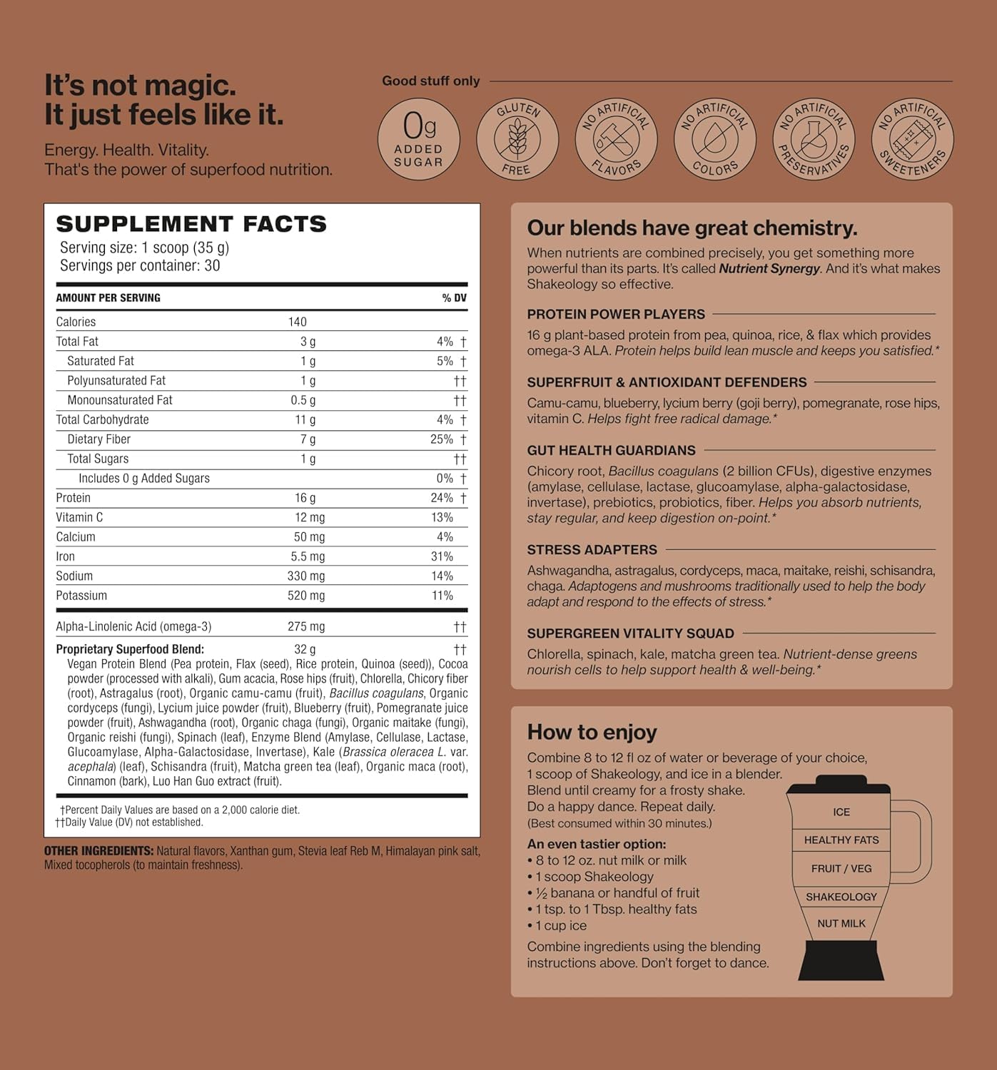 Shakeology 0g Added Sugar Plant Based Protein Powder Blend, Gluten-Free Shake with Vitamins and Minerals – Helps Support Healthy Weight Loss, Lean Muscle, Gut Health – Chocolate, 30 Servings