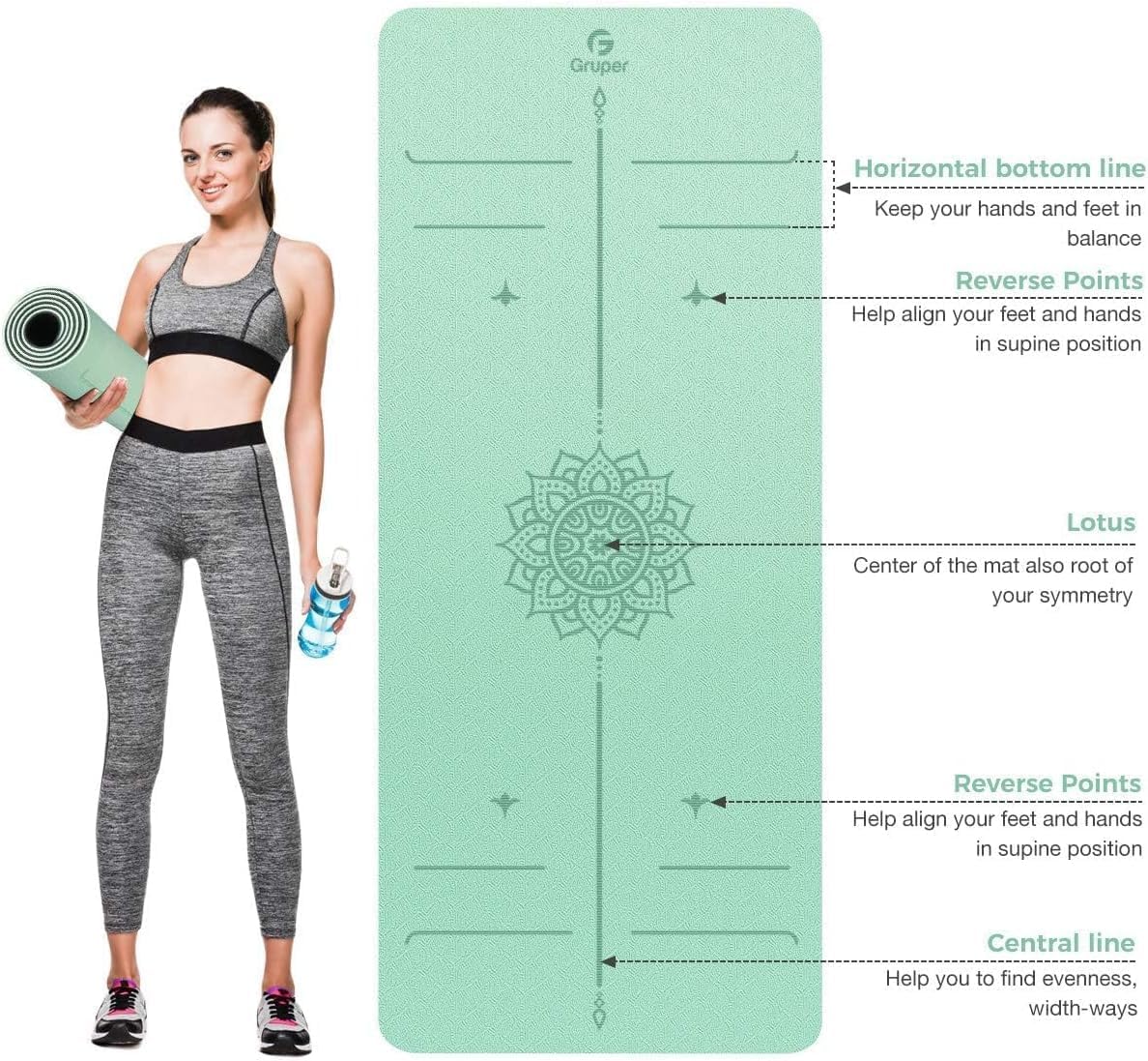 Yoga Mat Non Slip TPE Thick Yoga Mat with Alignment Mark, Large Size 72"L x 32"W x 0.32"Th or 0.24"Th, Anti-Tear Exercise & Fitness Mat for Yoga, Pilates & Floor Workouts