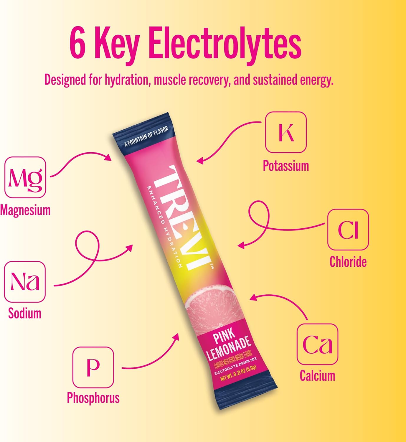 TREVI™ Sugar Free Electrolytes - Drink Mix Hydration Powder Packets - 28 Count - Pink Lemonade