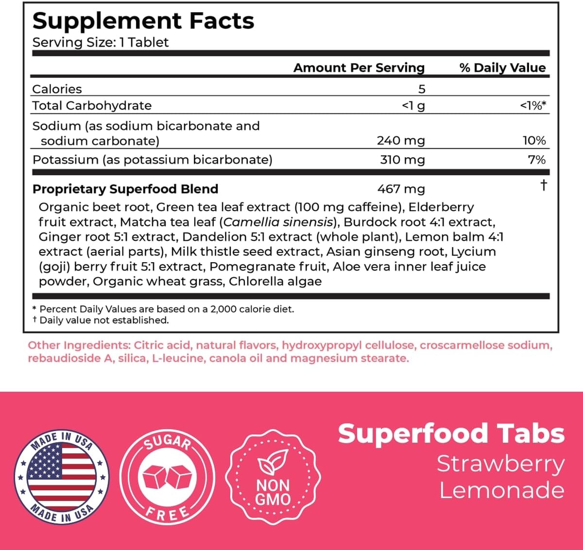 Superfoods Company Detox Cleanse Drink - Supplement for Women & Men - Support Healthy Weight, Digestive Health, Cravings & Bloating Relief - Strawberry Lemonade Flavor [30 Tablets]