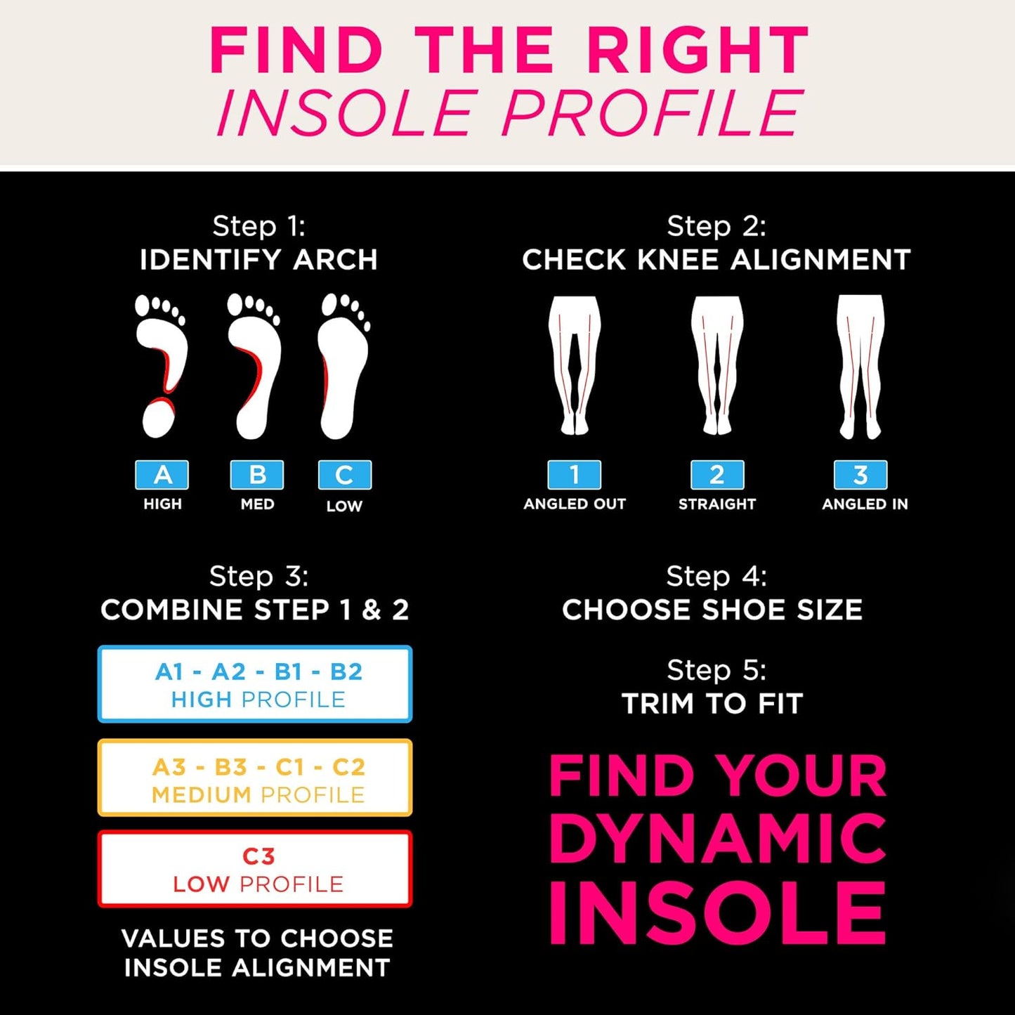 CURREX SupportSTP – Arch Support Insole w/Superior Cushioning & Airflow, Heavy Duty Shell for Less Fatigue – Comfort, Athletic, Casual and Work Shoe Inserts, Men & Women – Medium Arch, Large